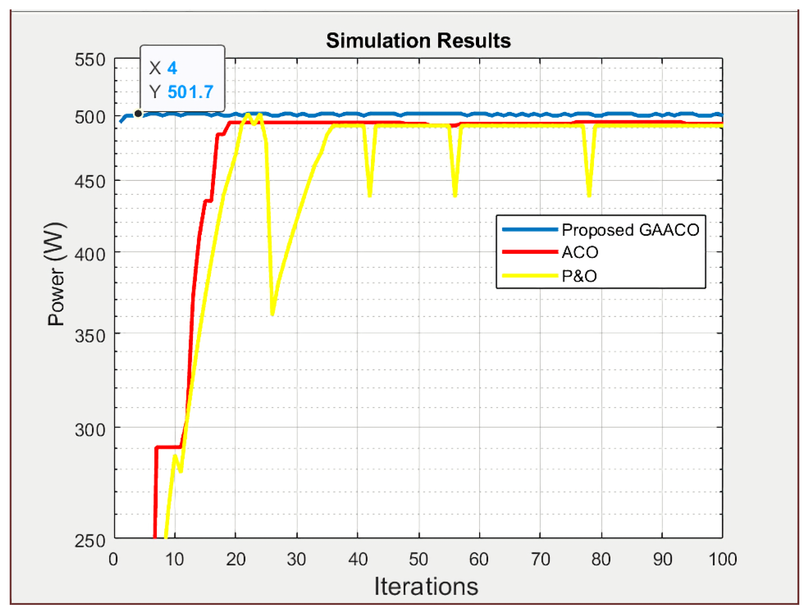Energies 14 02902 g012