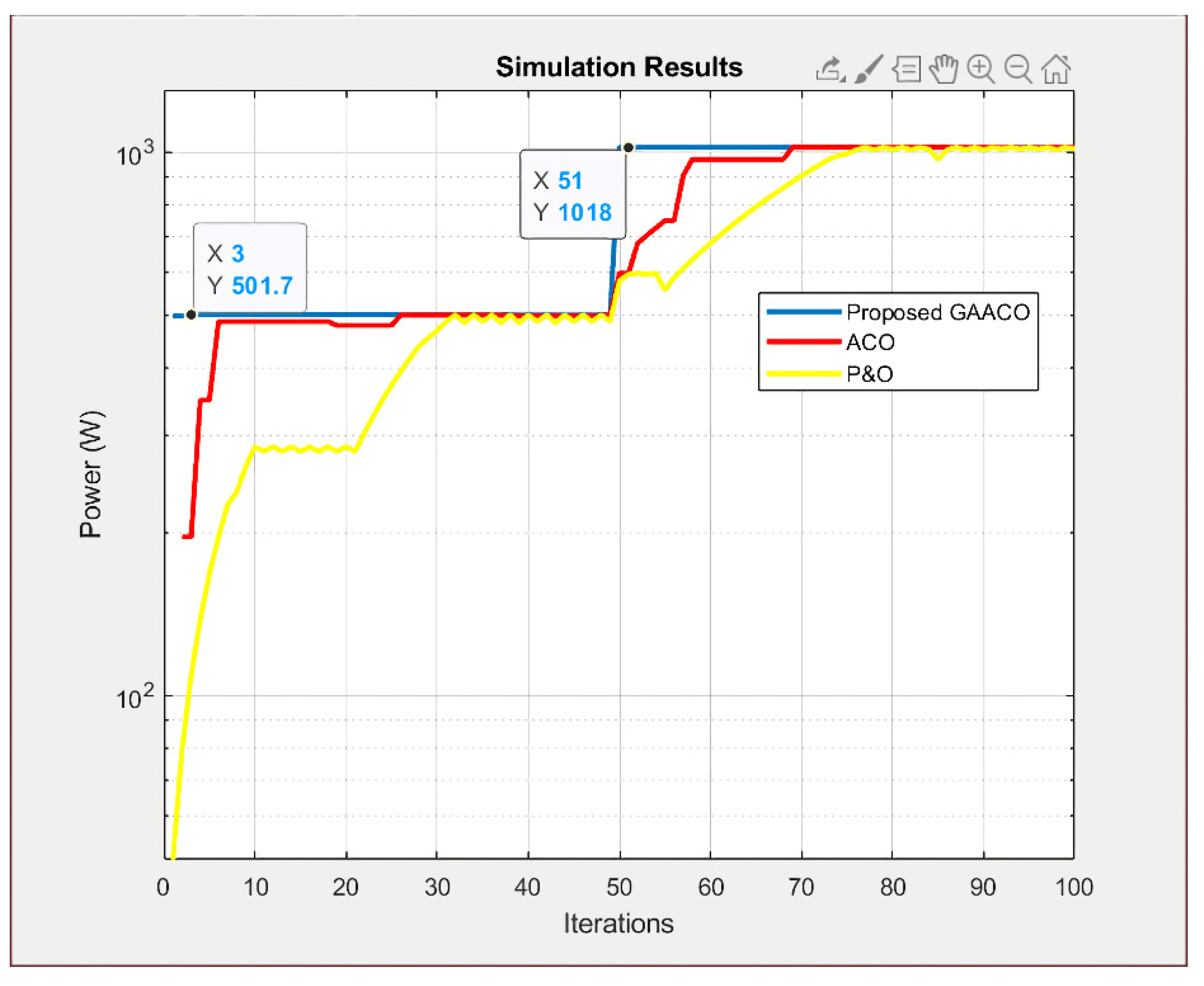 Energies 14 02902 g013