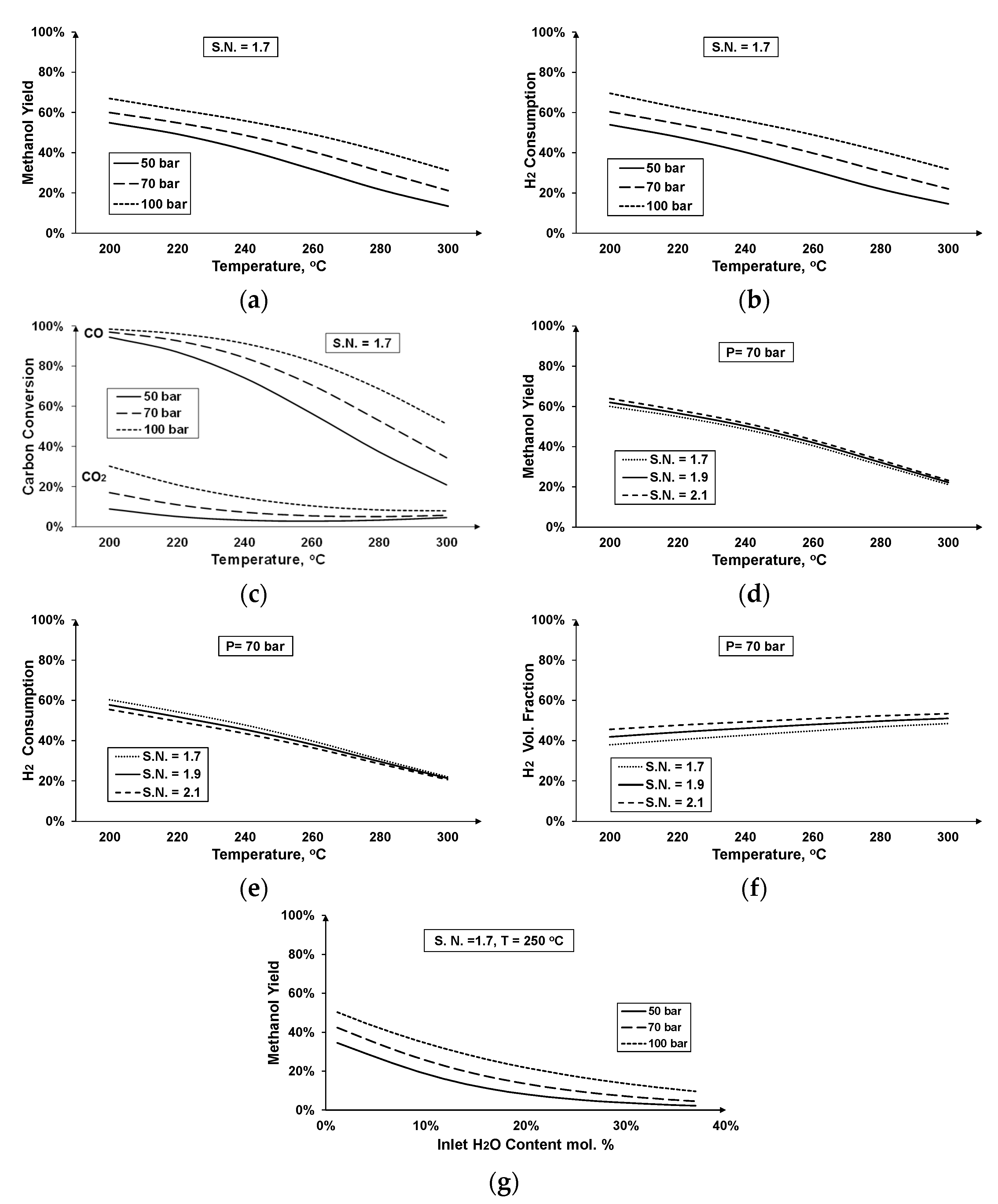 Energies 14 02904 g009