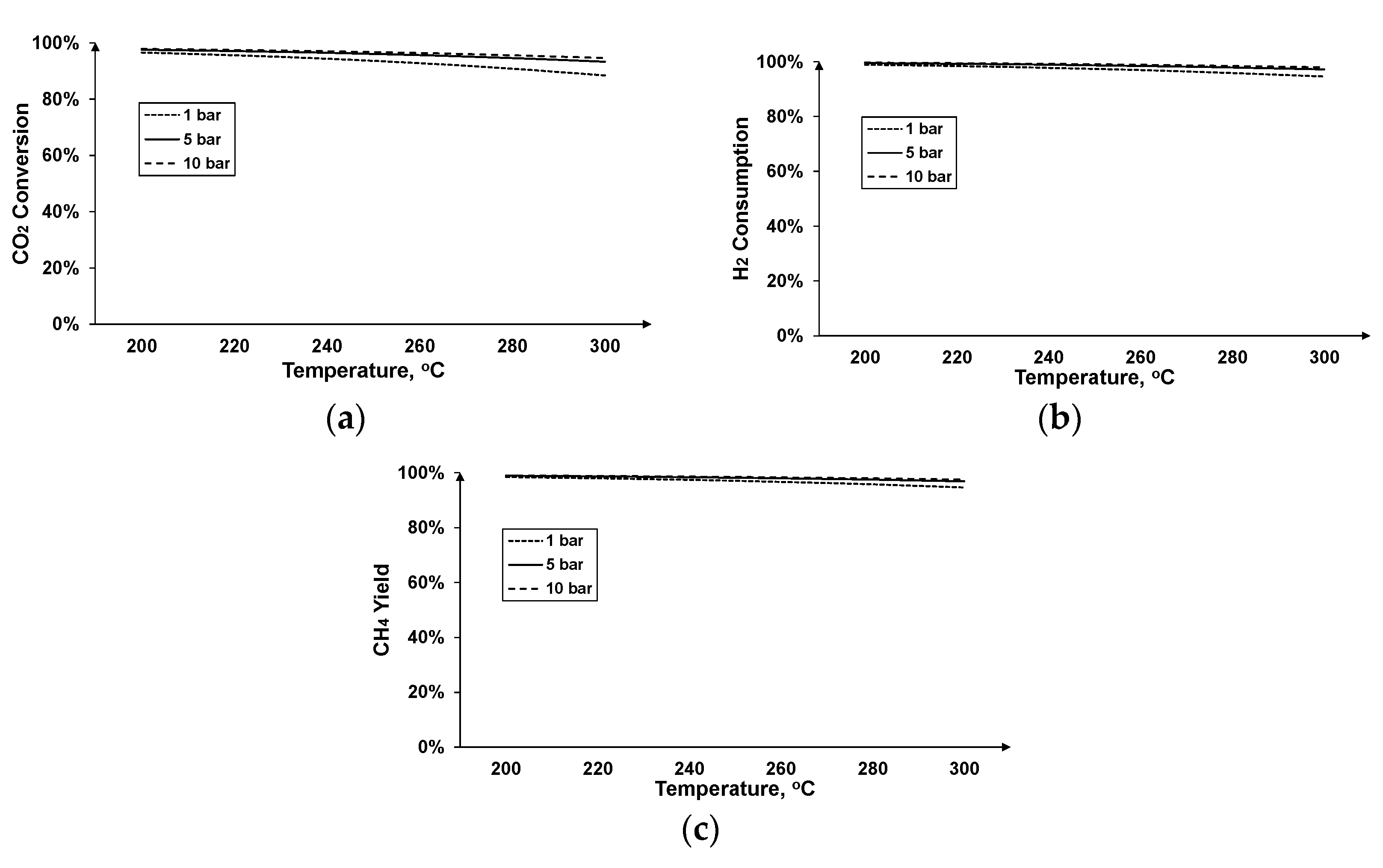 Energies 14 02904 g010