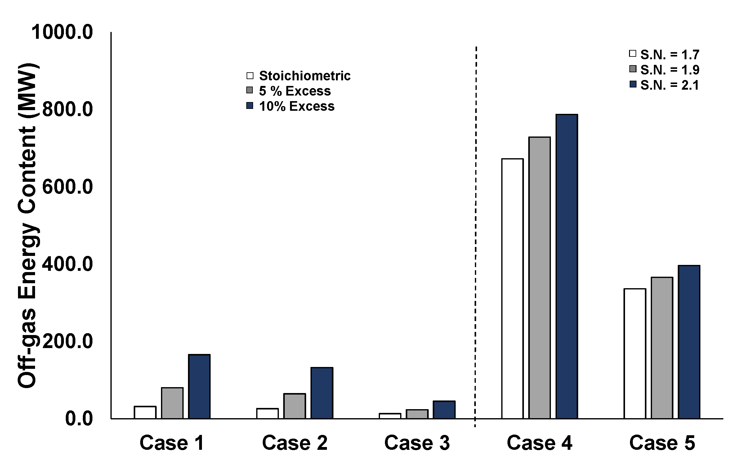 Energies 14 02904 g013