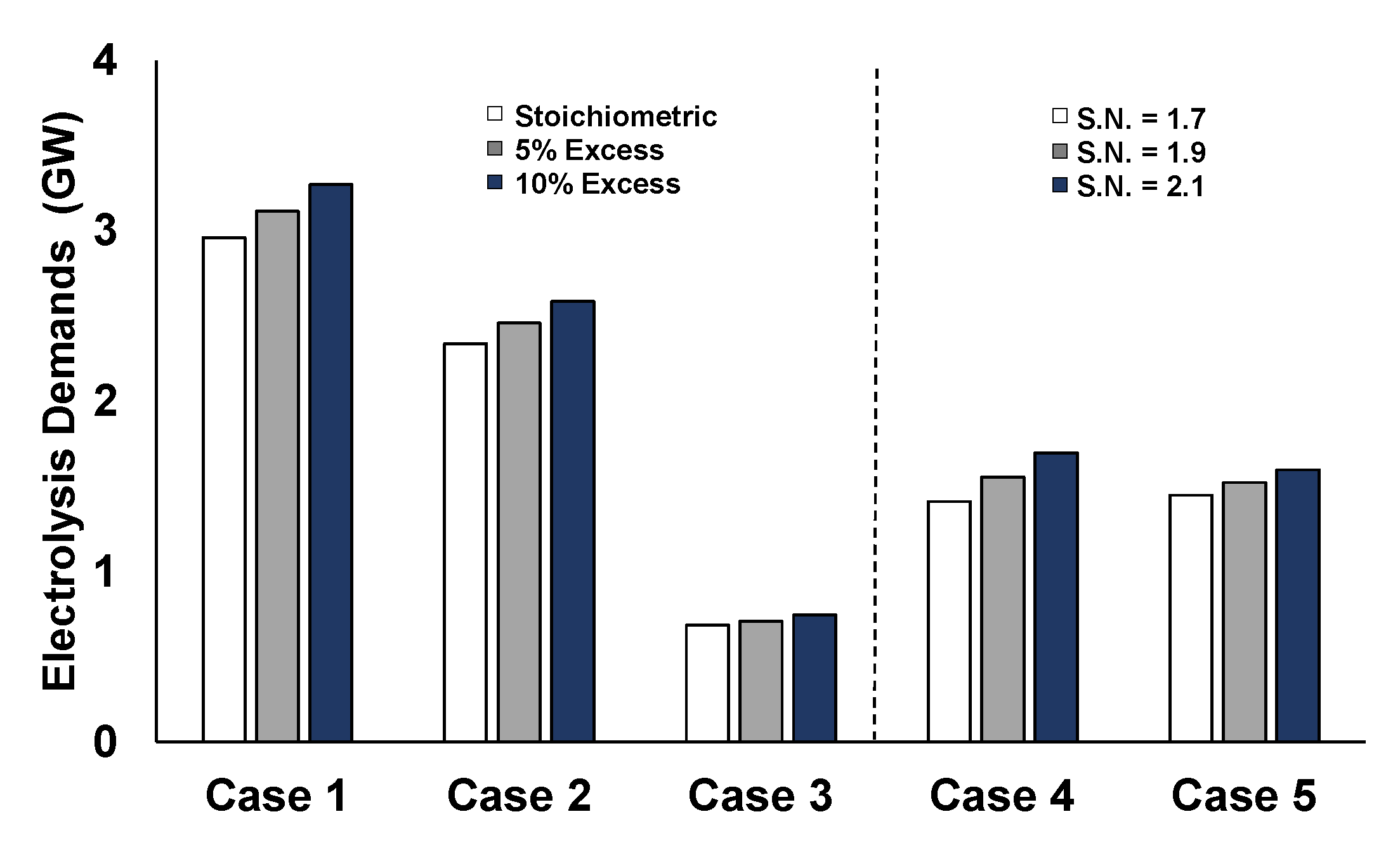 Energies 14 02904 g014