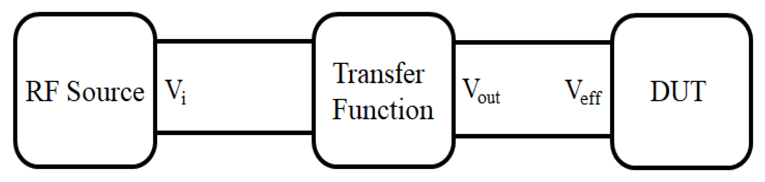 Energies 14 02906 g002