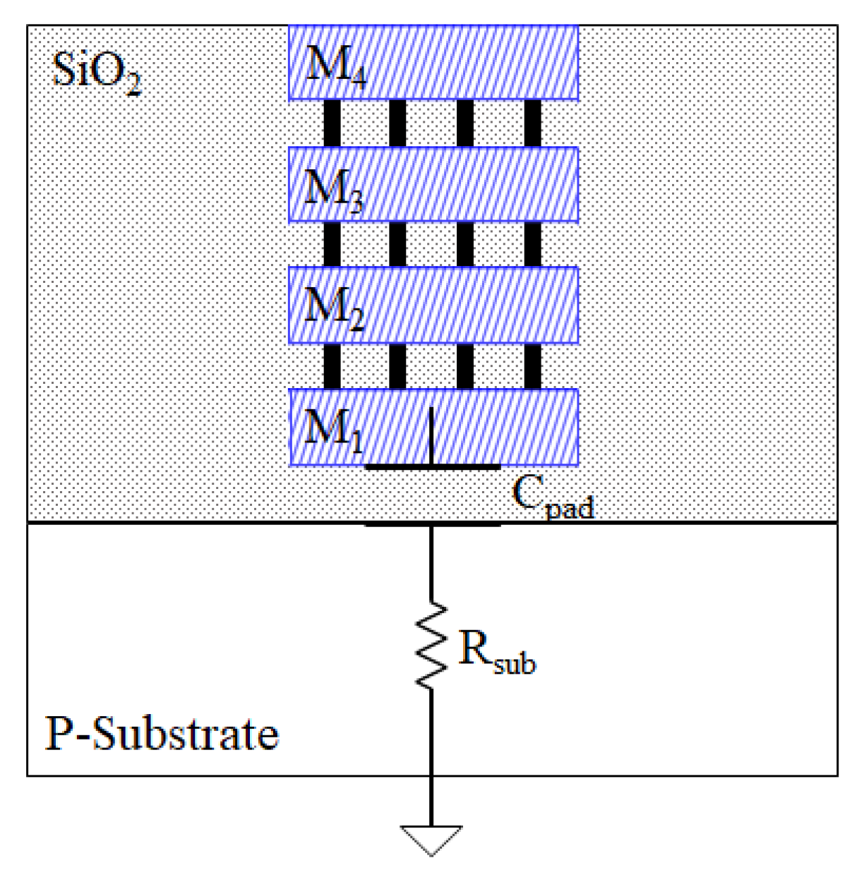 Energies 14 02906 g003