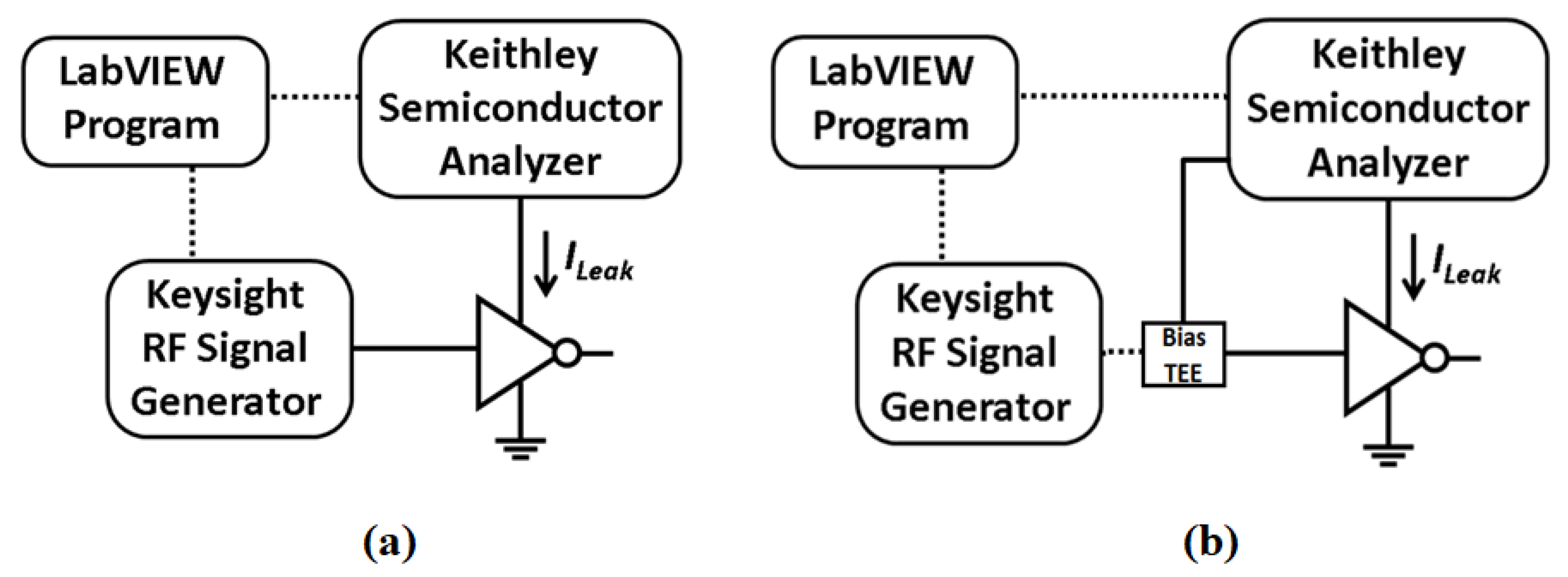 Energies 14 02906 g007