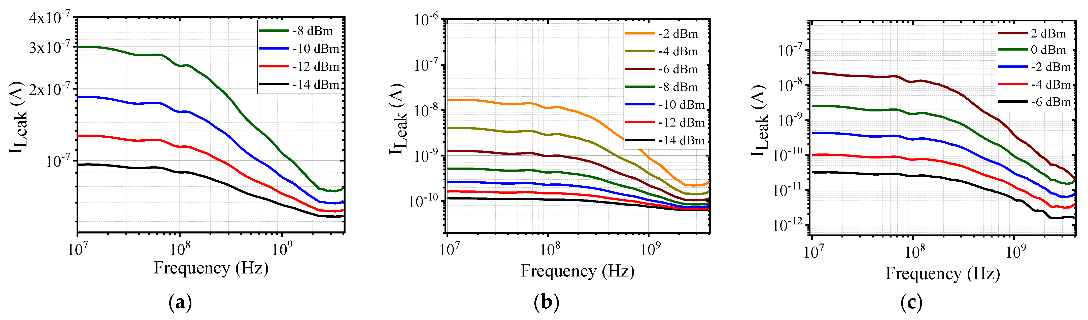 Energies 14 02906 g008
