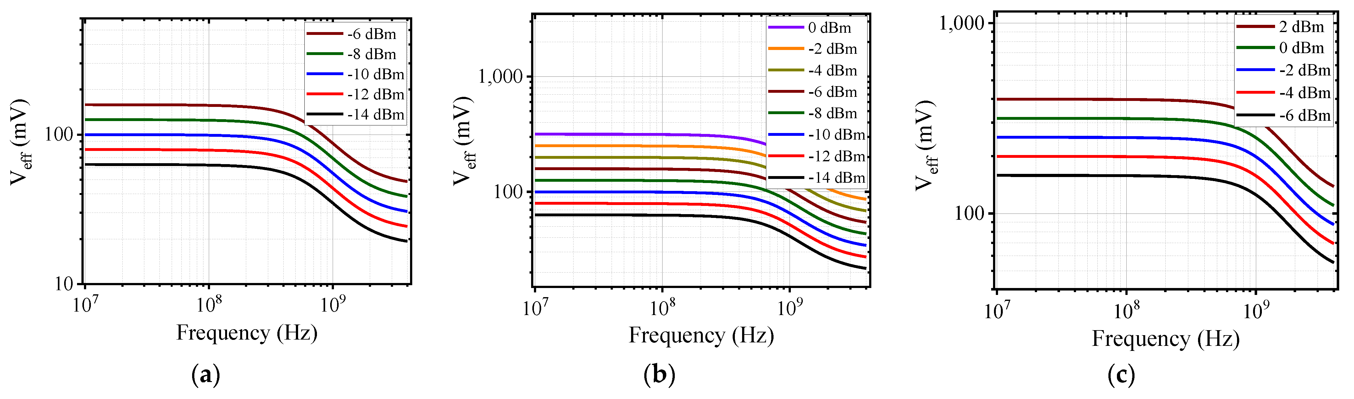 Energies 14 02906 g011