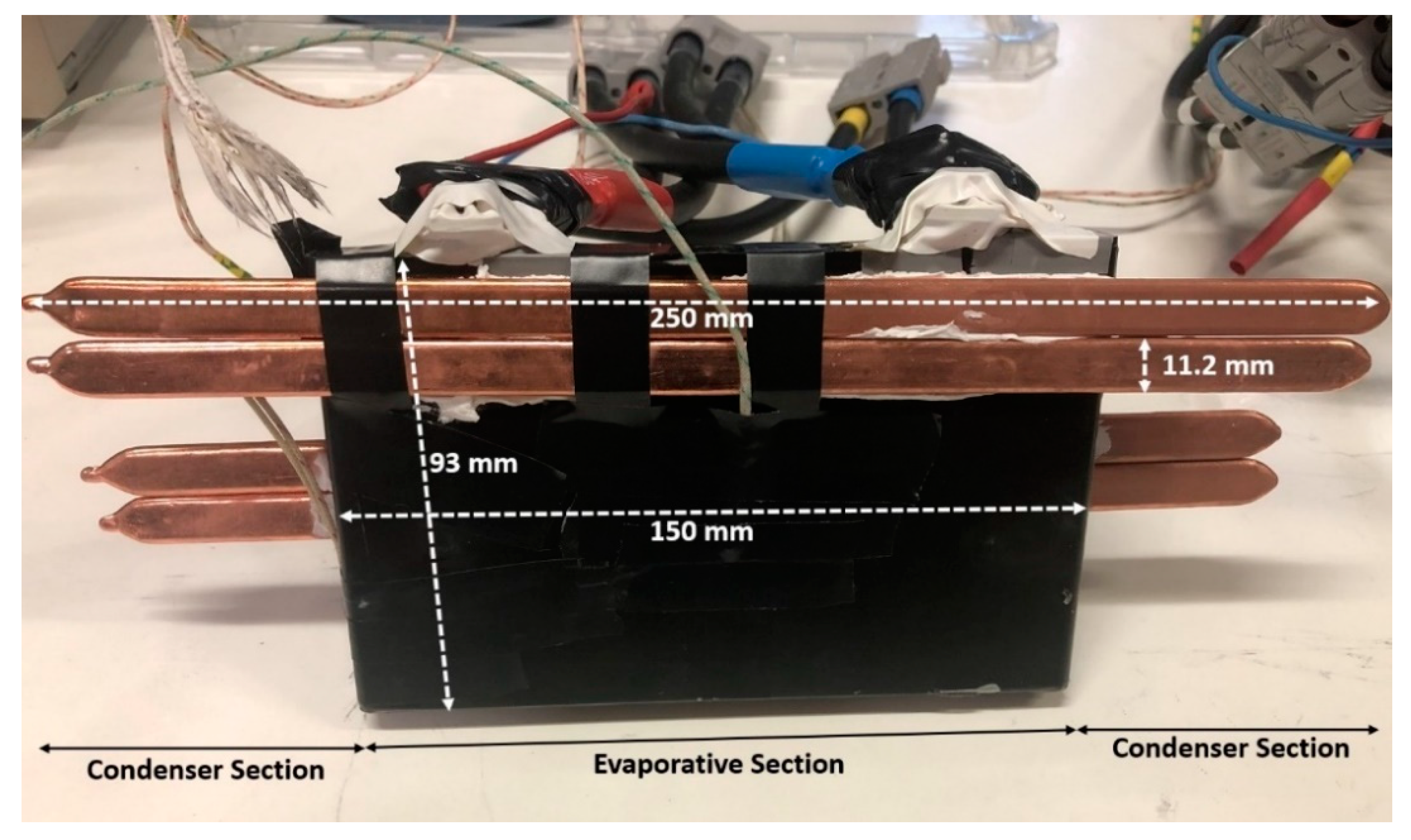 Energies 14 02907 g001 Energies 14 02907 g001