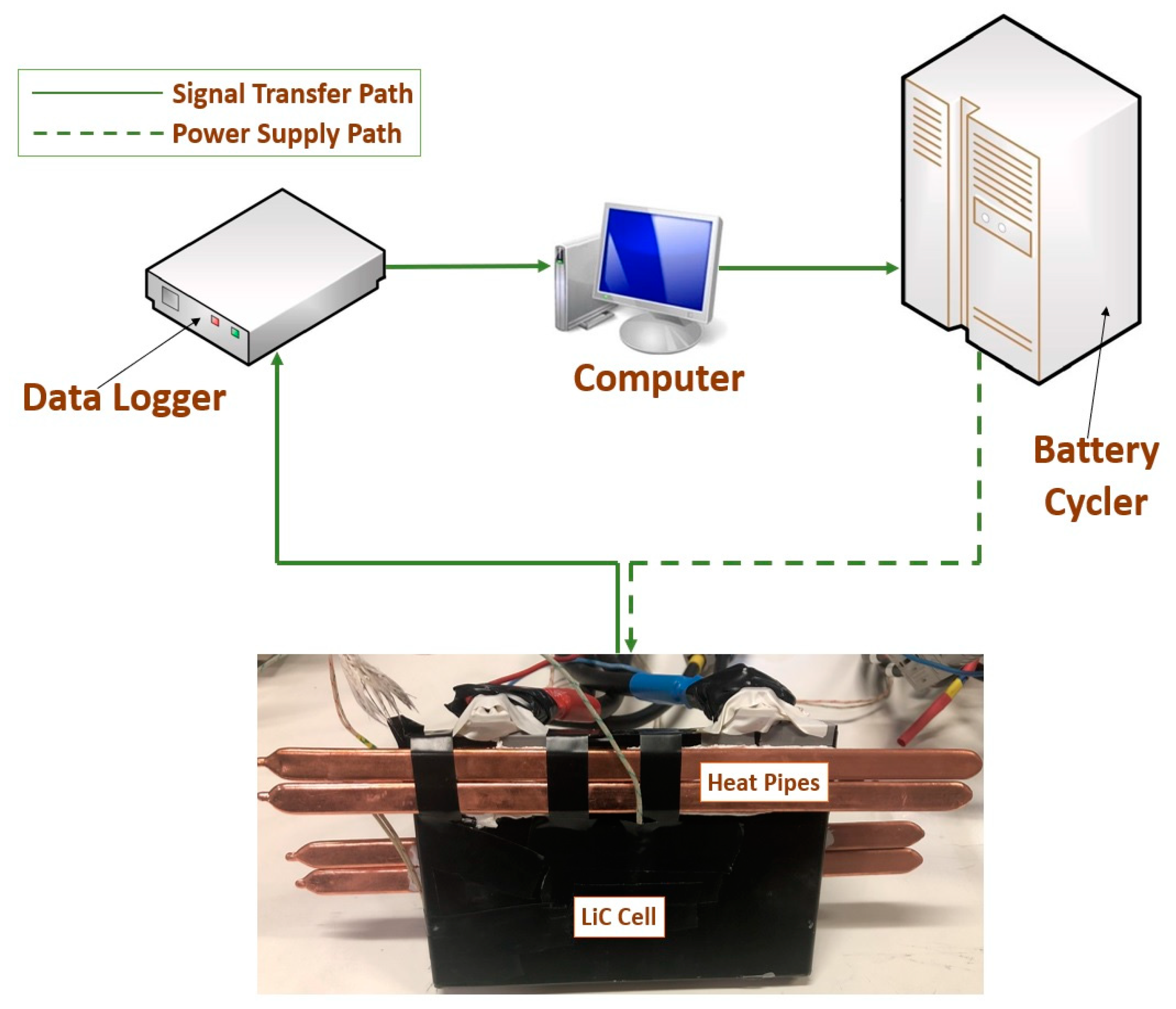 Energies 14 02907 g002 Energies 14 02907 g002