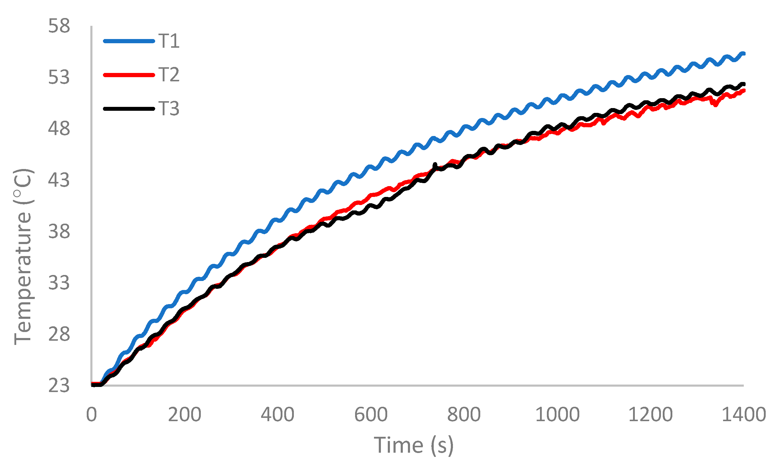 Energies 14 02907 g004 Energies 14 02907 g004