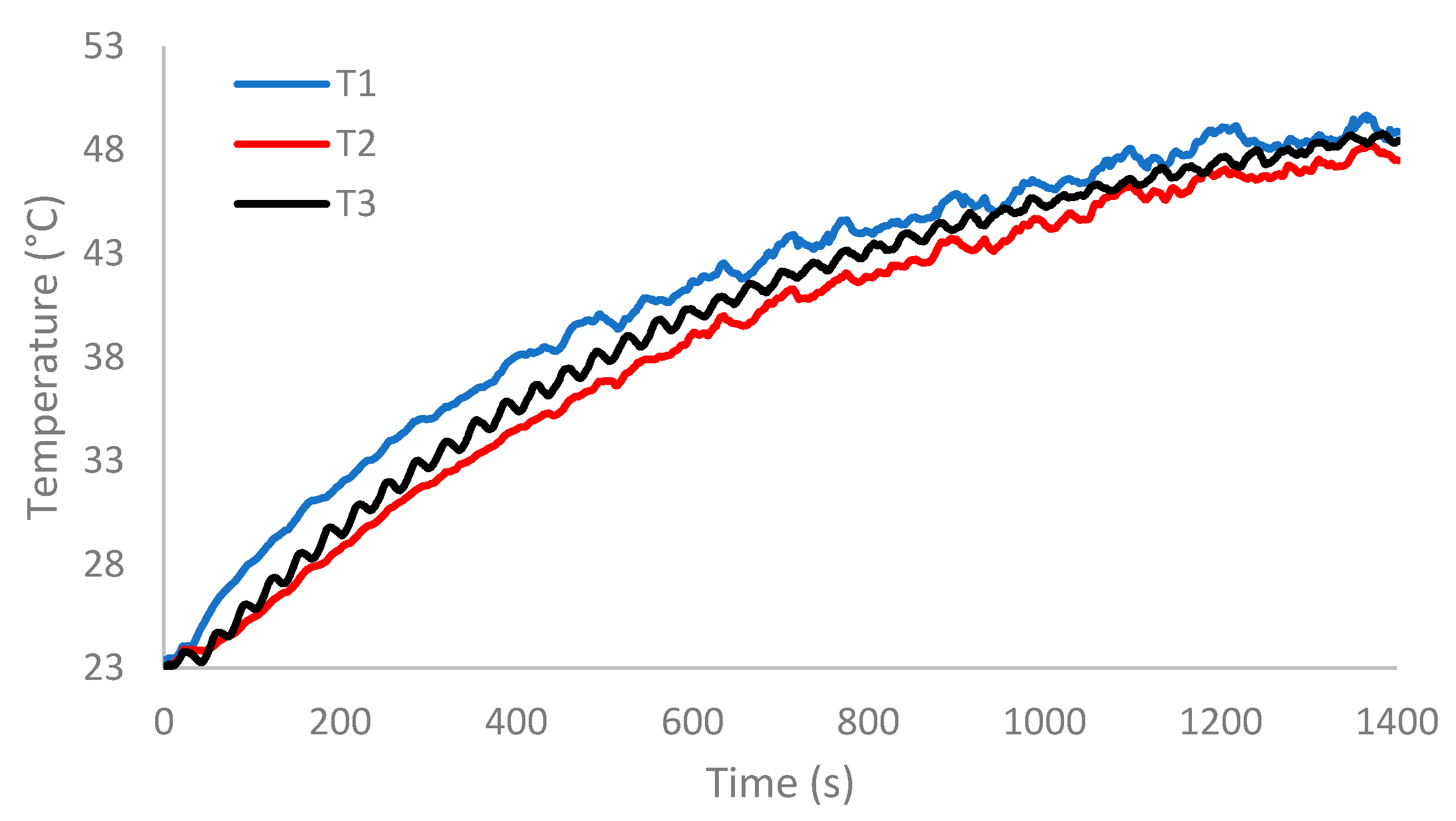 Energies 14 02907 g005 Energies 14 02907 g005