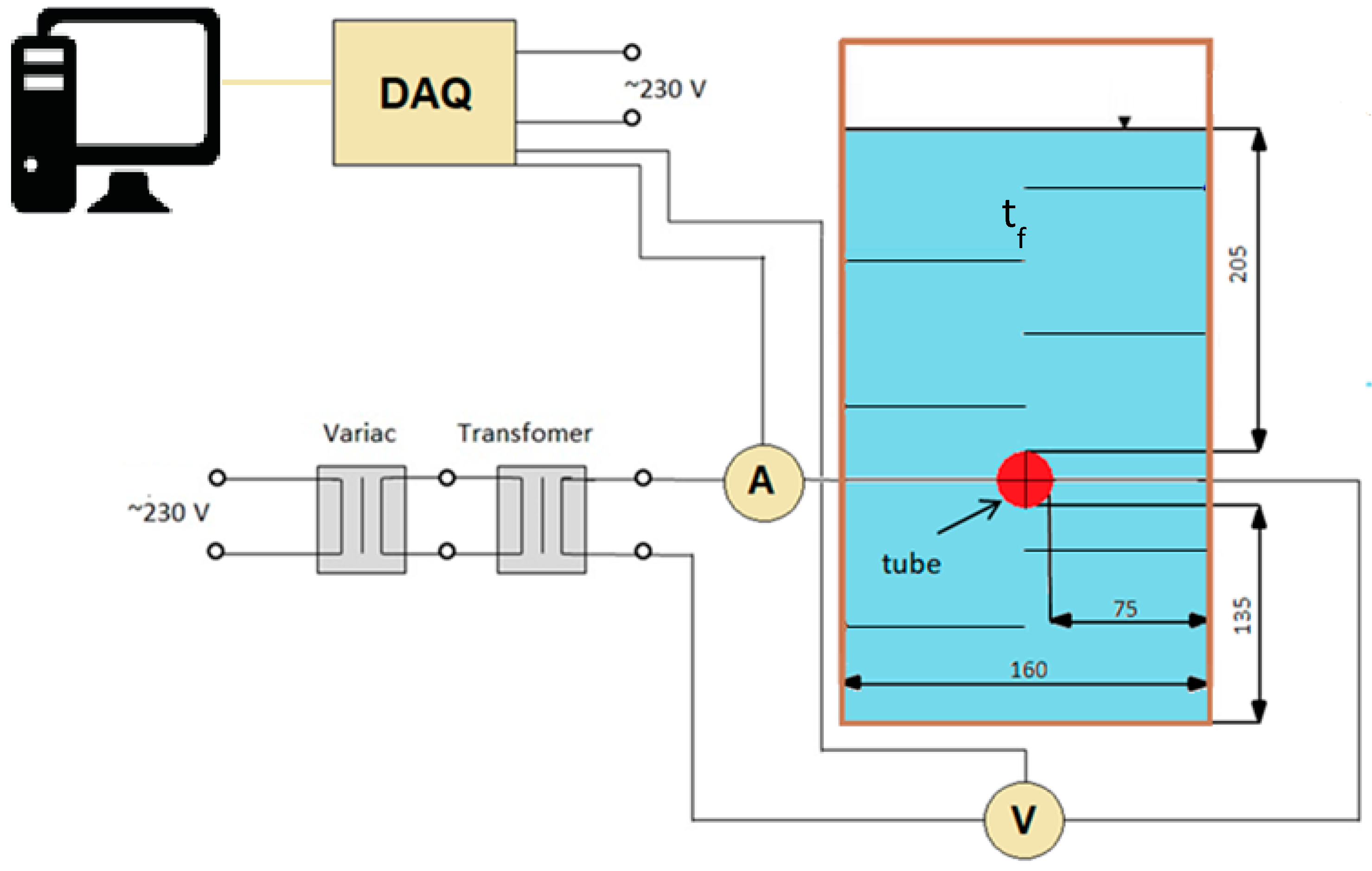 Energies 14 02909 g001 Energies 14 02909 g001