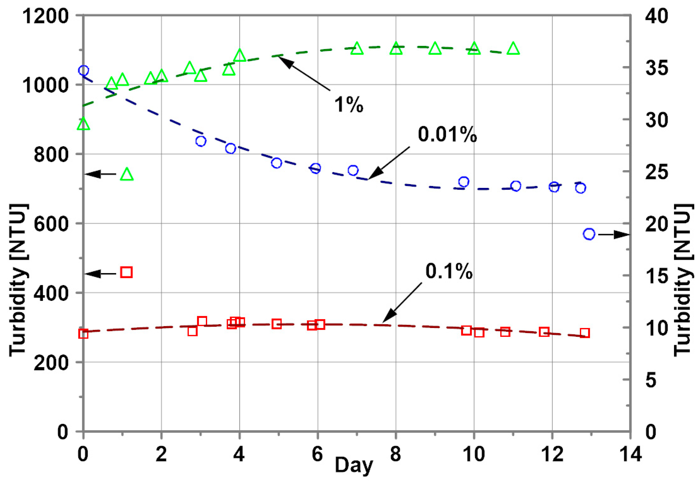 Energies 14 02909 g003 Energies 14 02909 g003