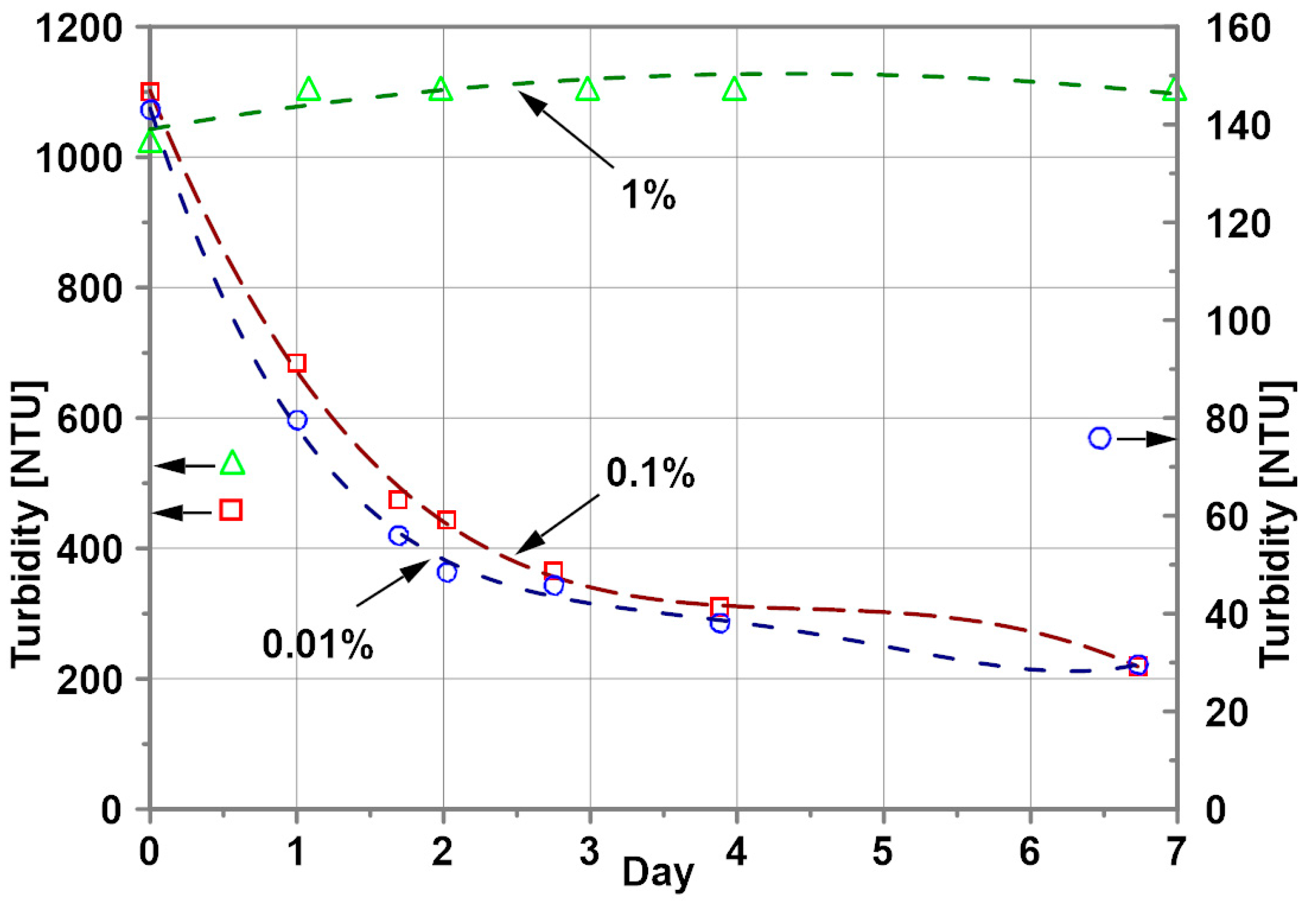 Energies 14 02909 g004 Energies 14 02909 g004