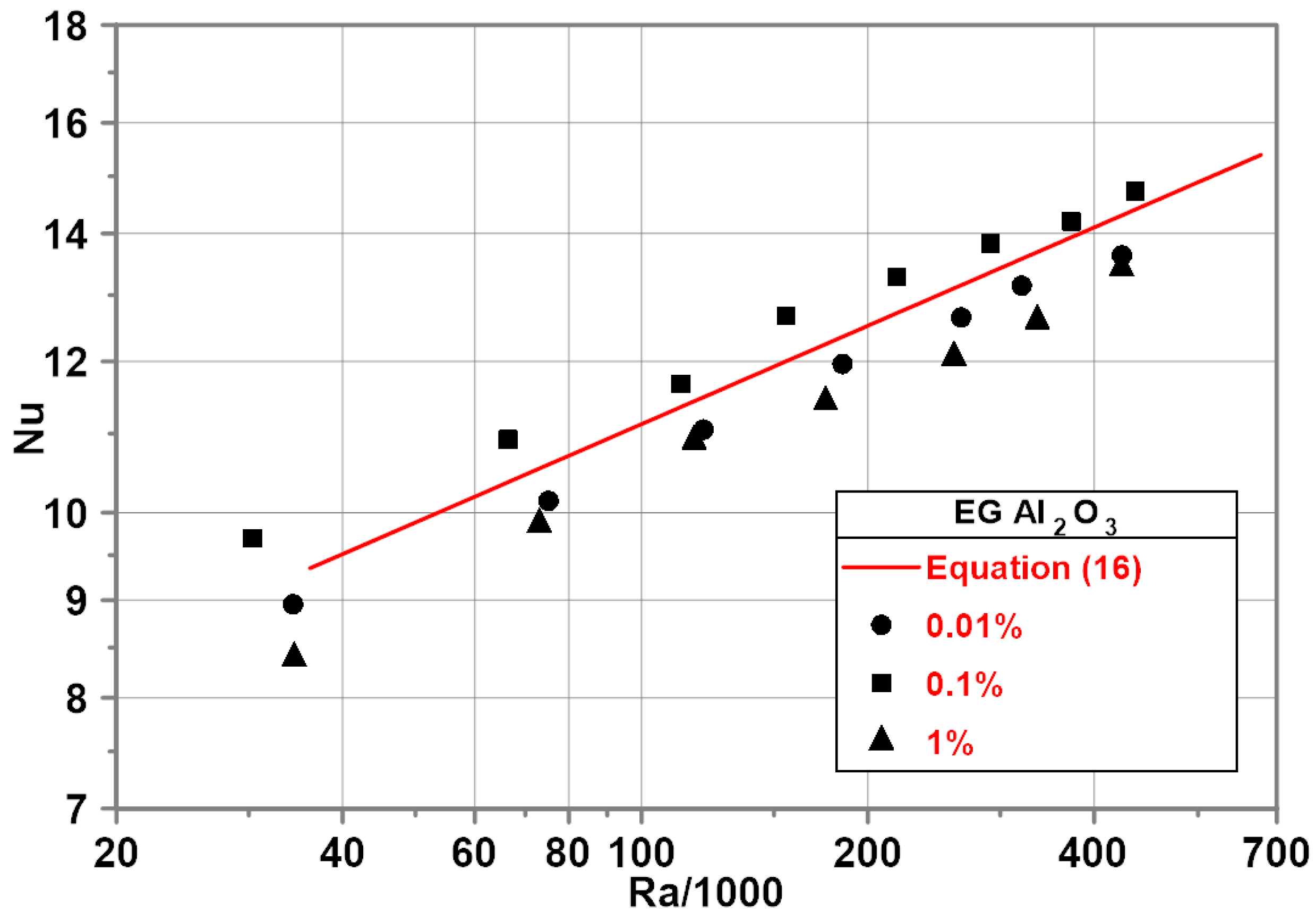 Energies 14 02909 g006 Energies 14 02909 g006