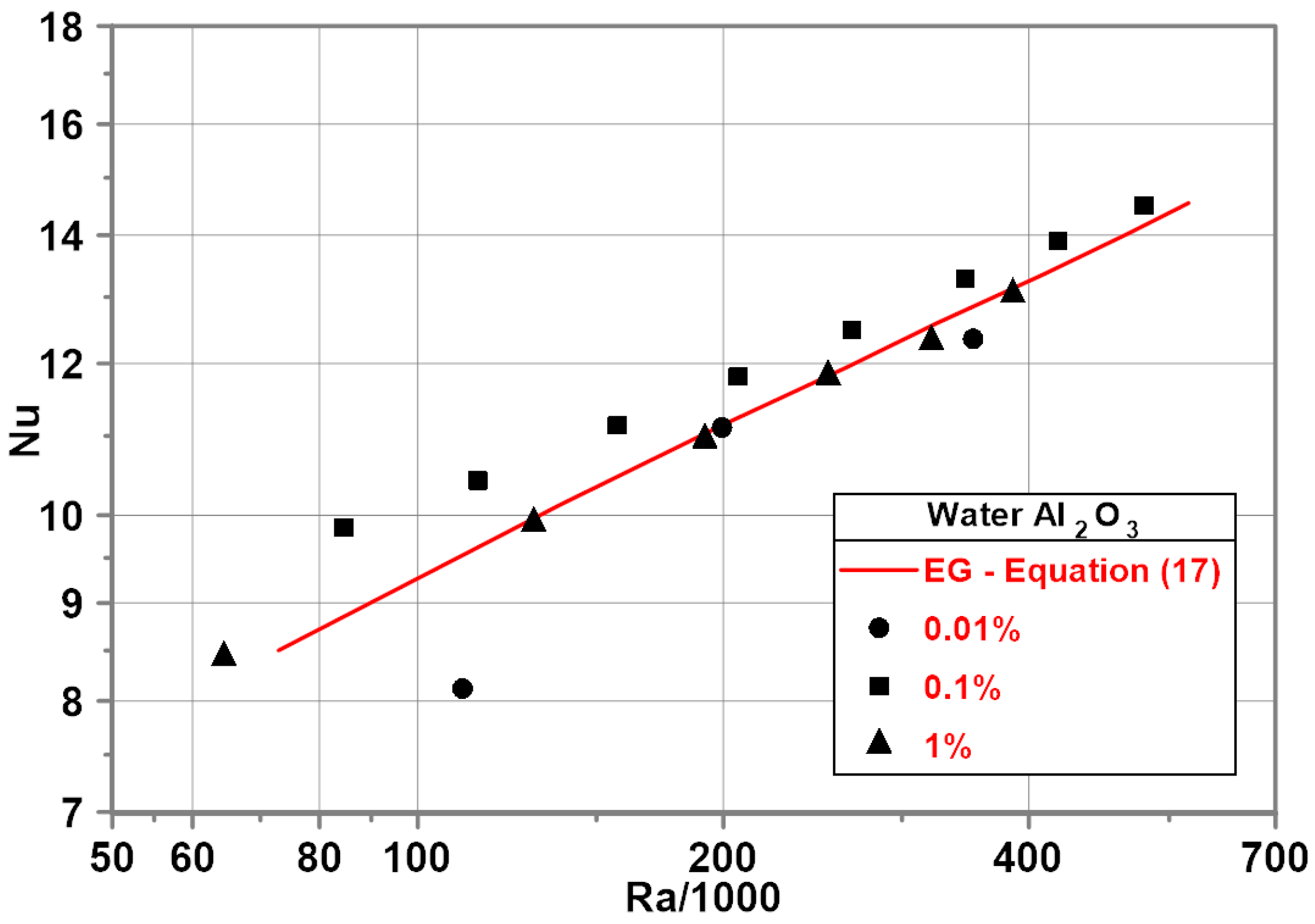 Energies 14 02909 g007 Energies 14 02909 g007
