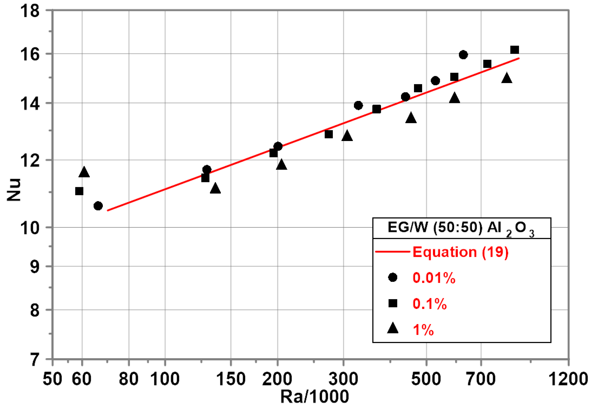 Energies 14 02909 g009 Energies 14 02909 g009