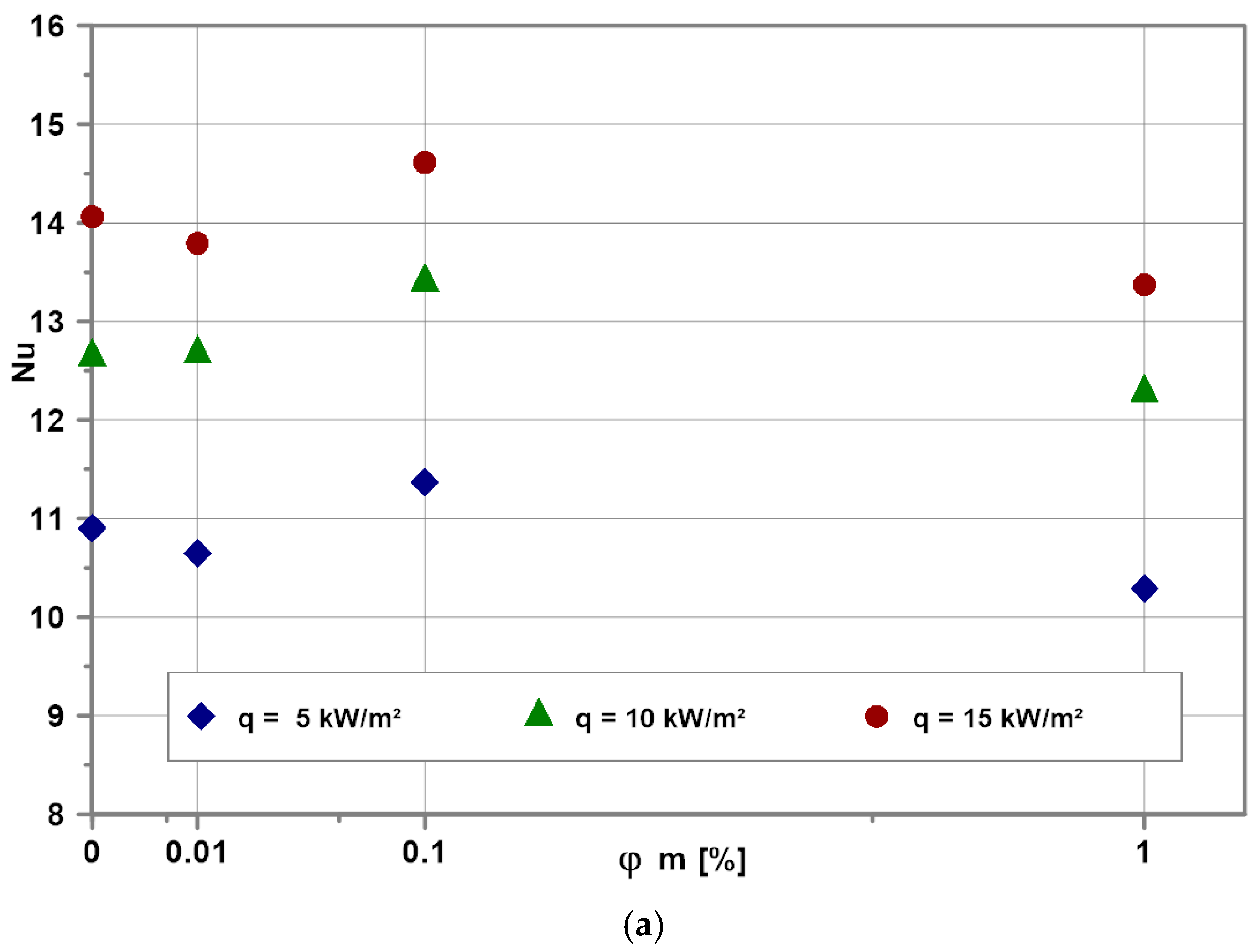 Energies 14 02909 g011a Energies 14 02909 g011a