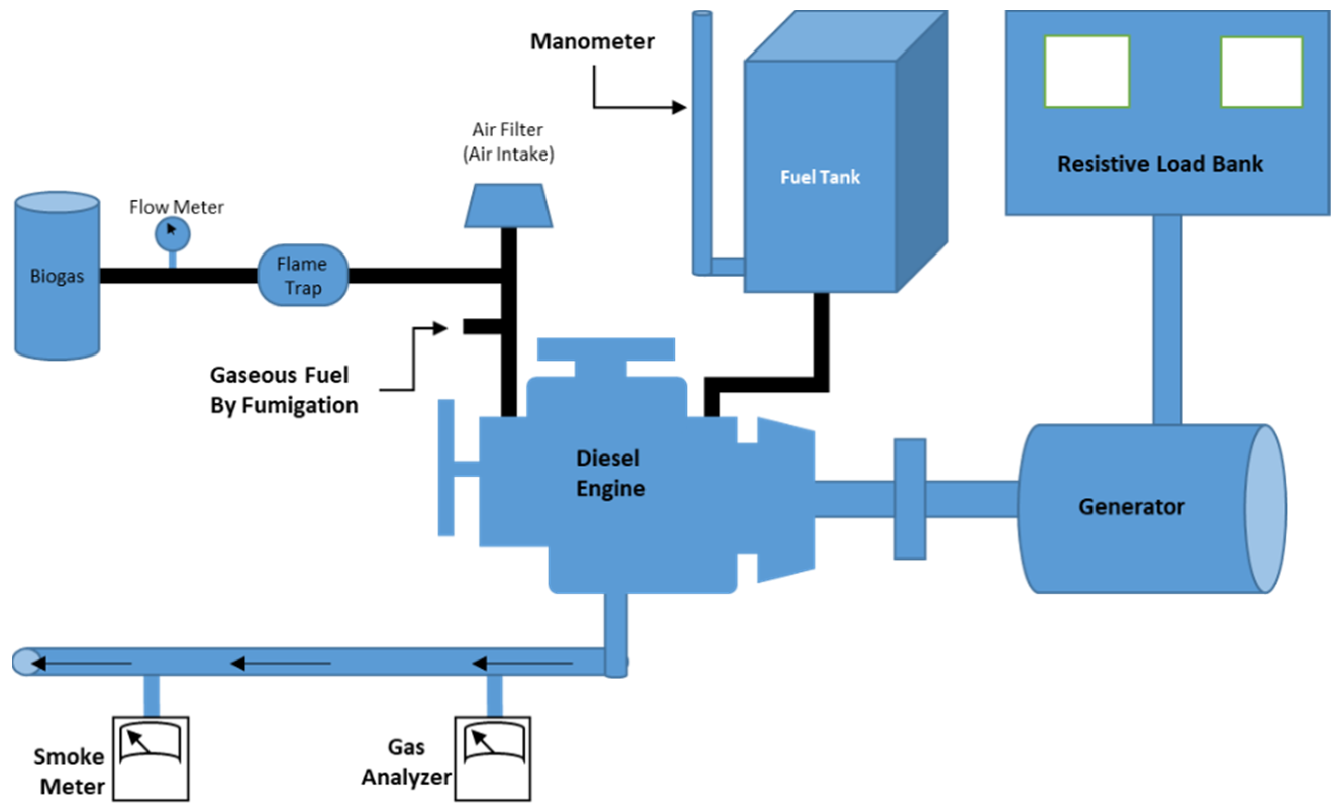 Energies 14 02910 g001 Energies 14 02910 g001