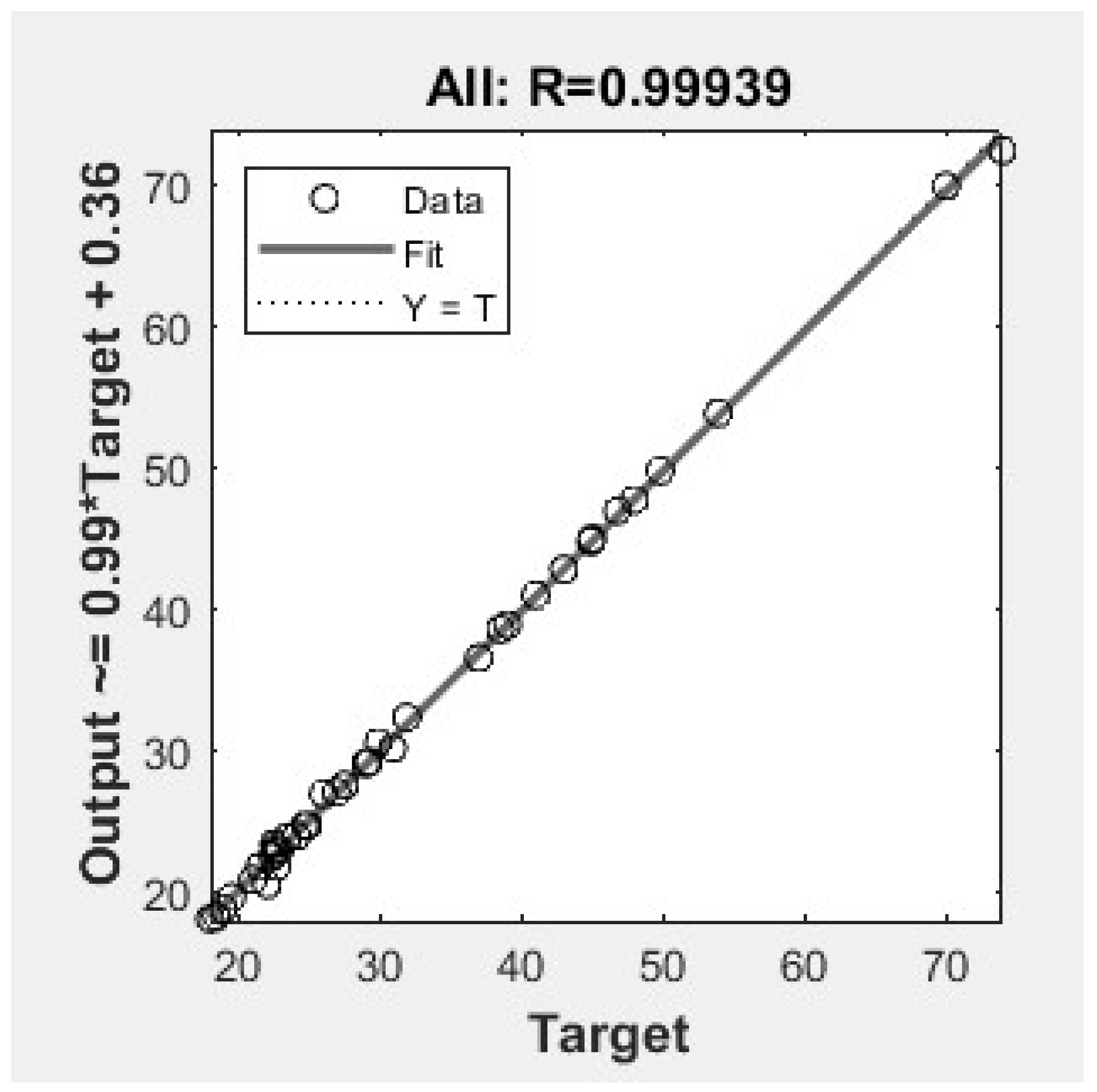 Energies 14 02910 g004 Energies 14 02910 g004