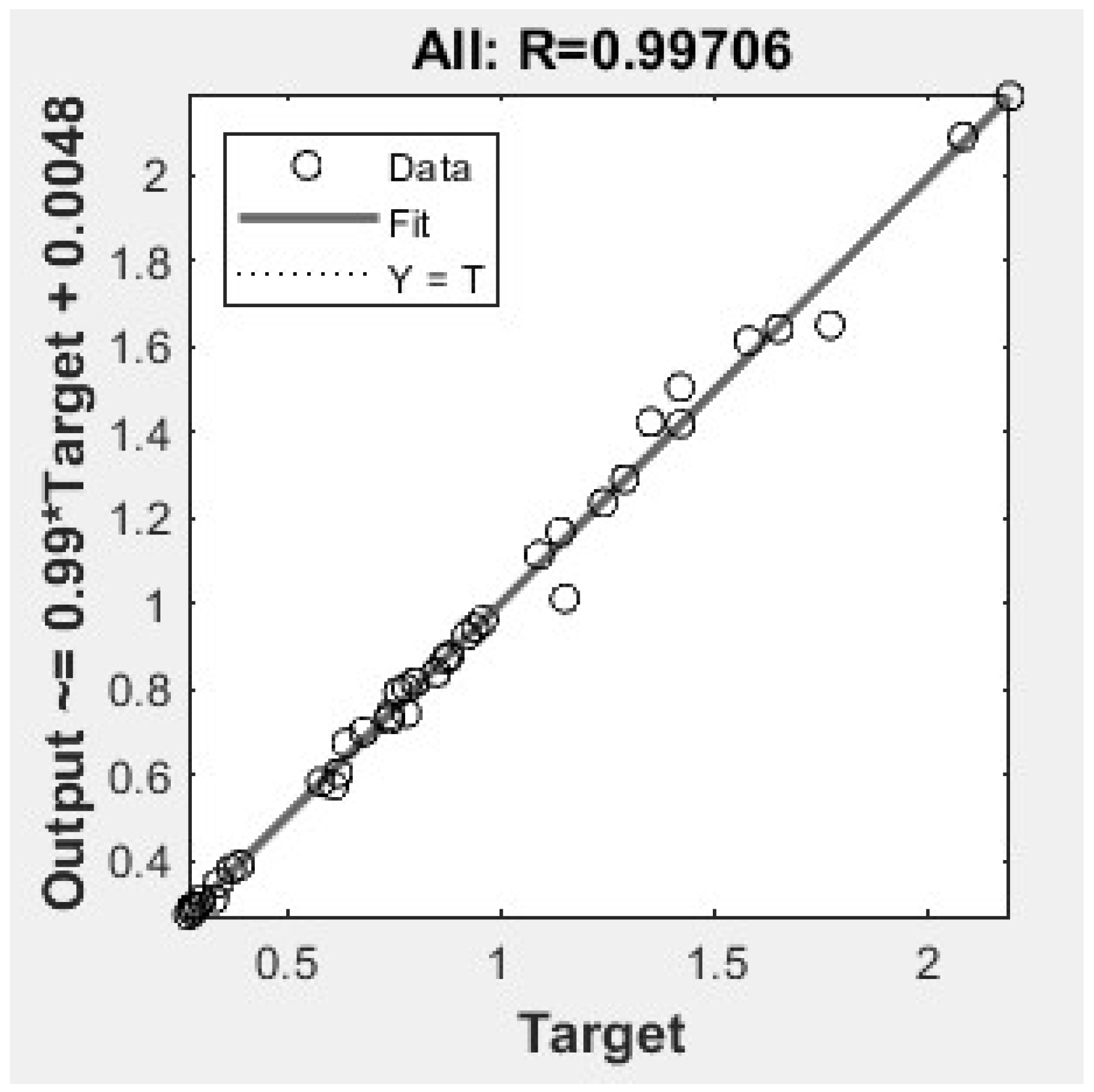 Energies 14 02910 g012 Energies 14 02910 g012