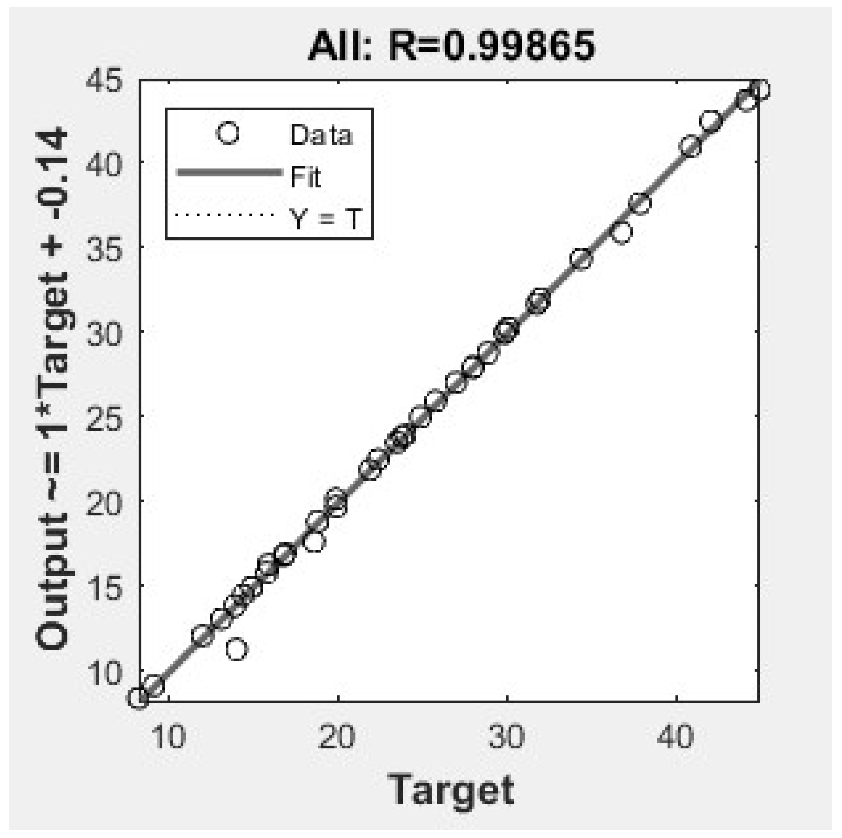 Energies 14 02910 g014 Energies 14 02910 g014