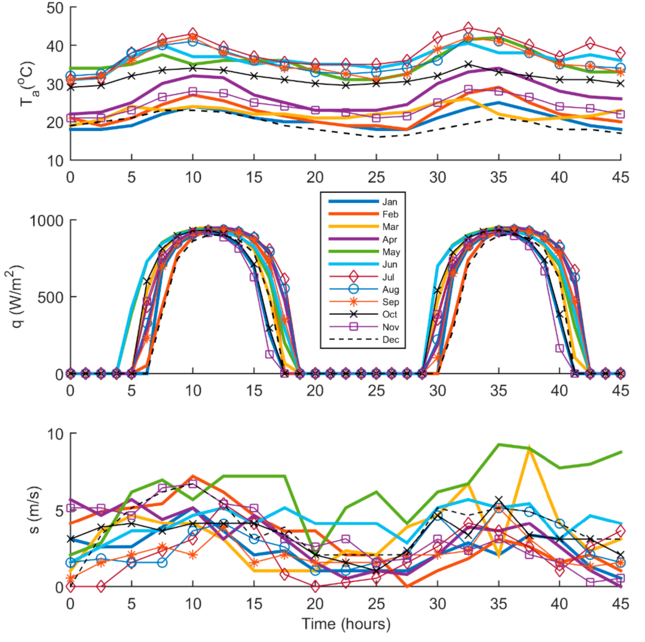 Energies 14 02911 g002 Energies 14 02911 g002
