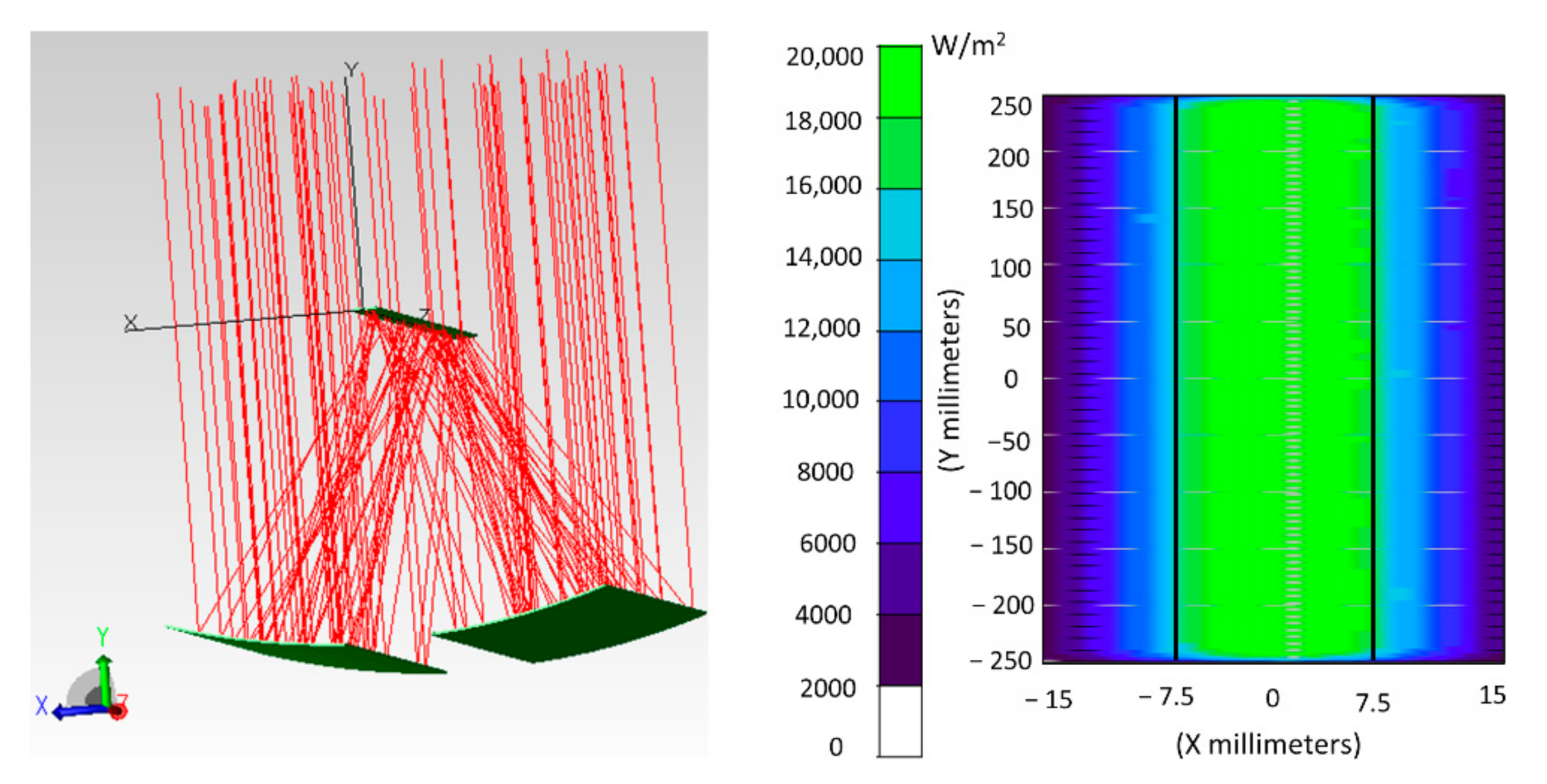 Energies 14 02911 g008 Energies 14 02911 g008