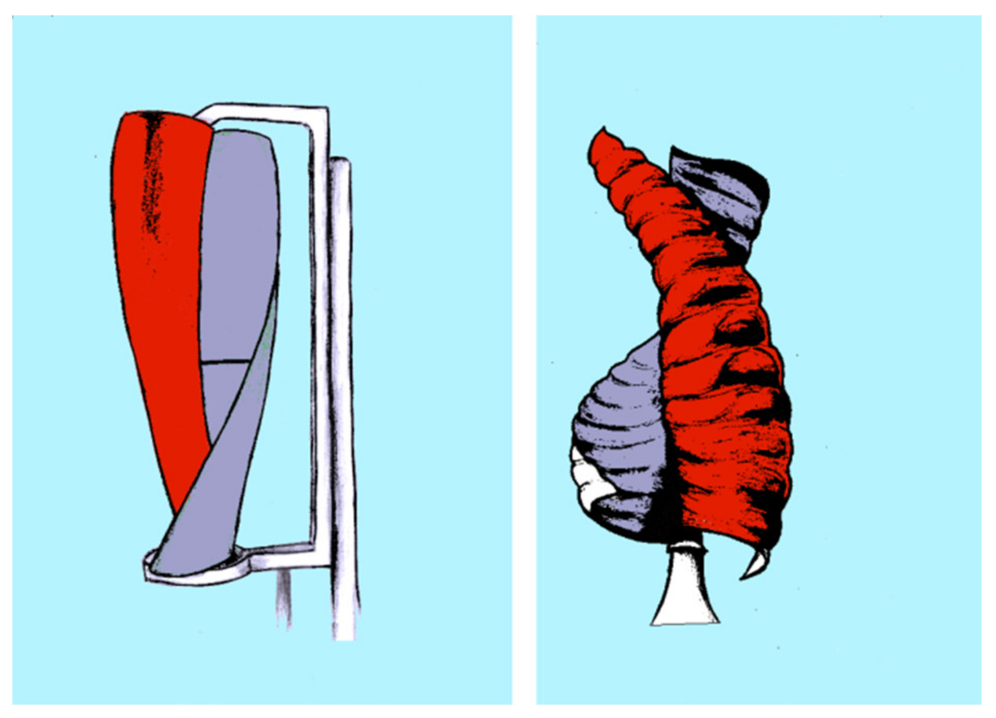 Energies 14 02912 g003