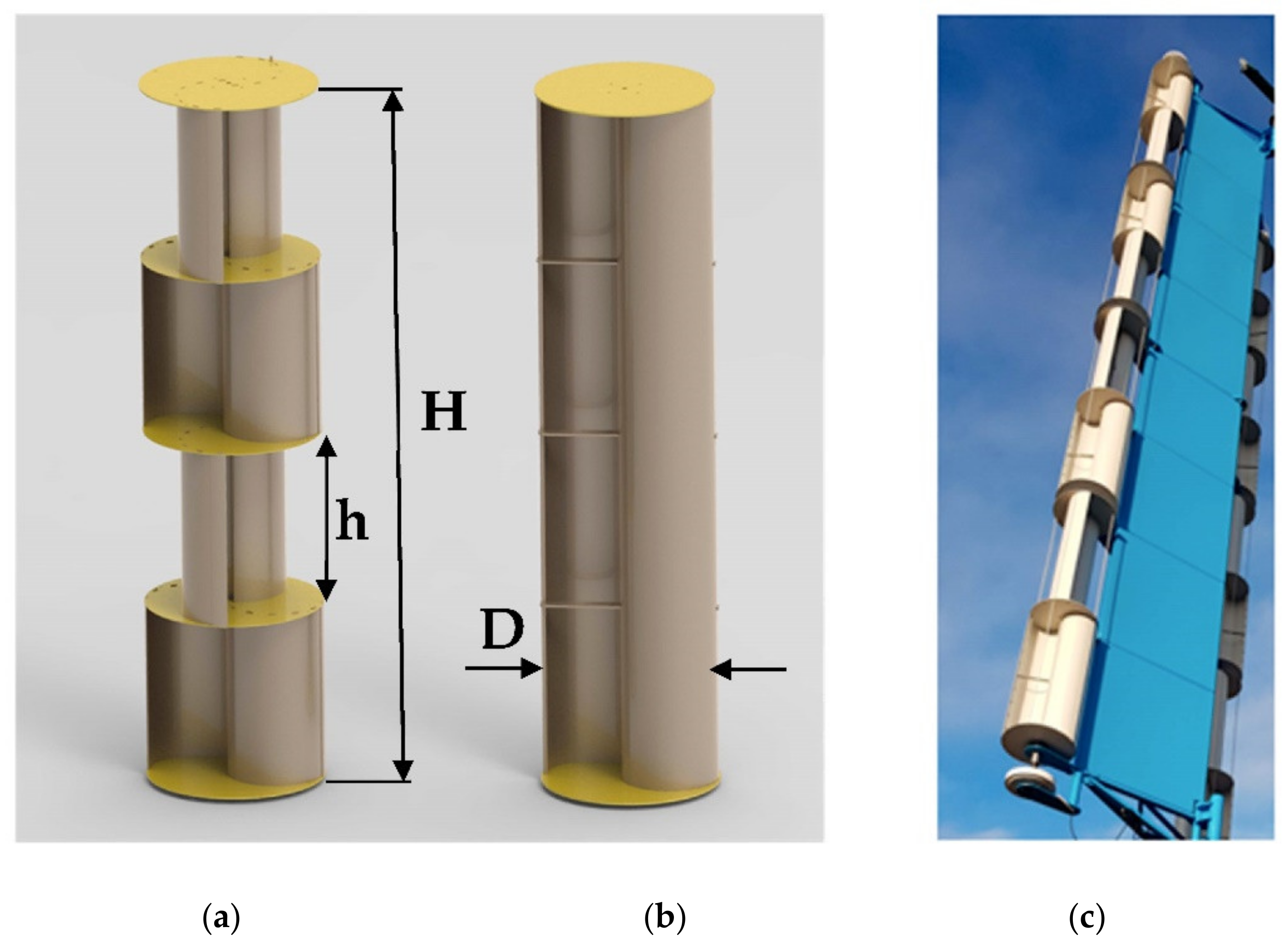Energies 14 02912 g004