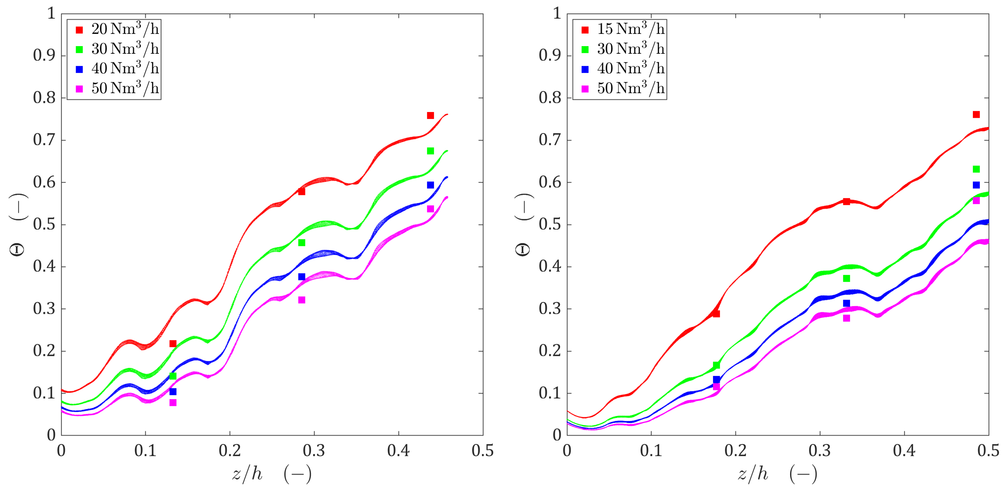Energies 14 02913 g004 Energies 14 02913 g004