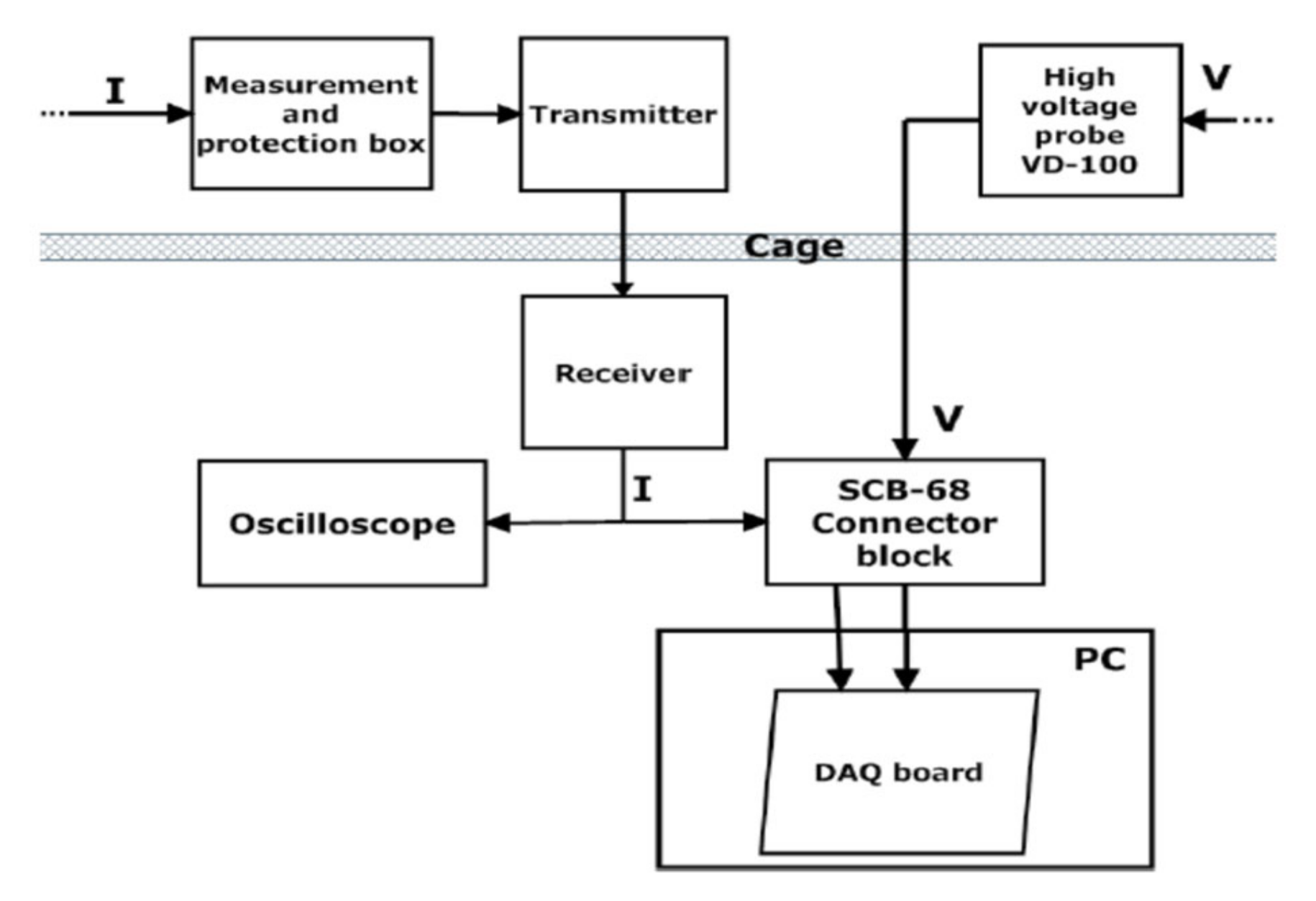 Energies 14 02914 g003 Energies 14 02914 g003