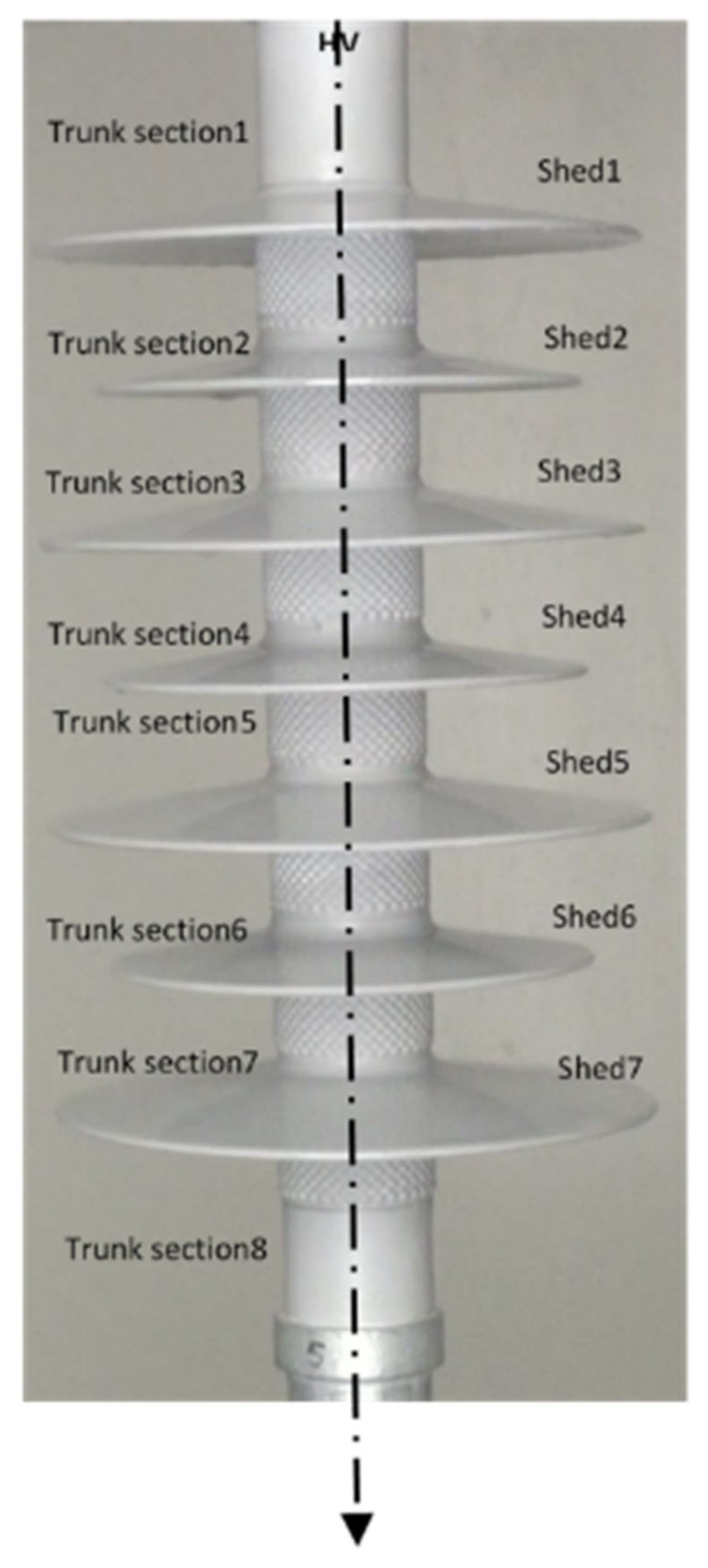 Energies 14 02914 g005 Energies 14 02914 g005