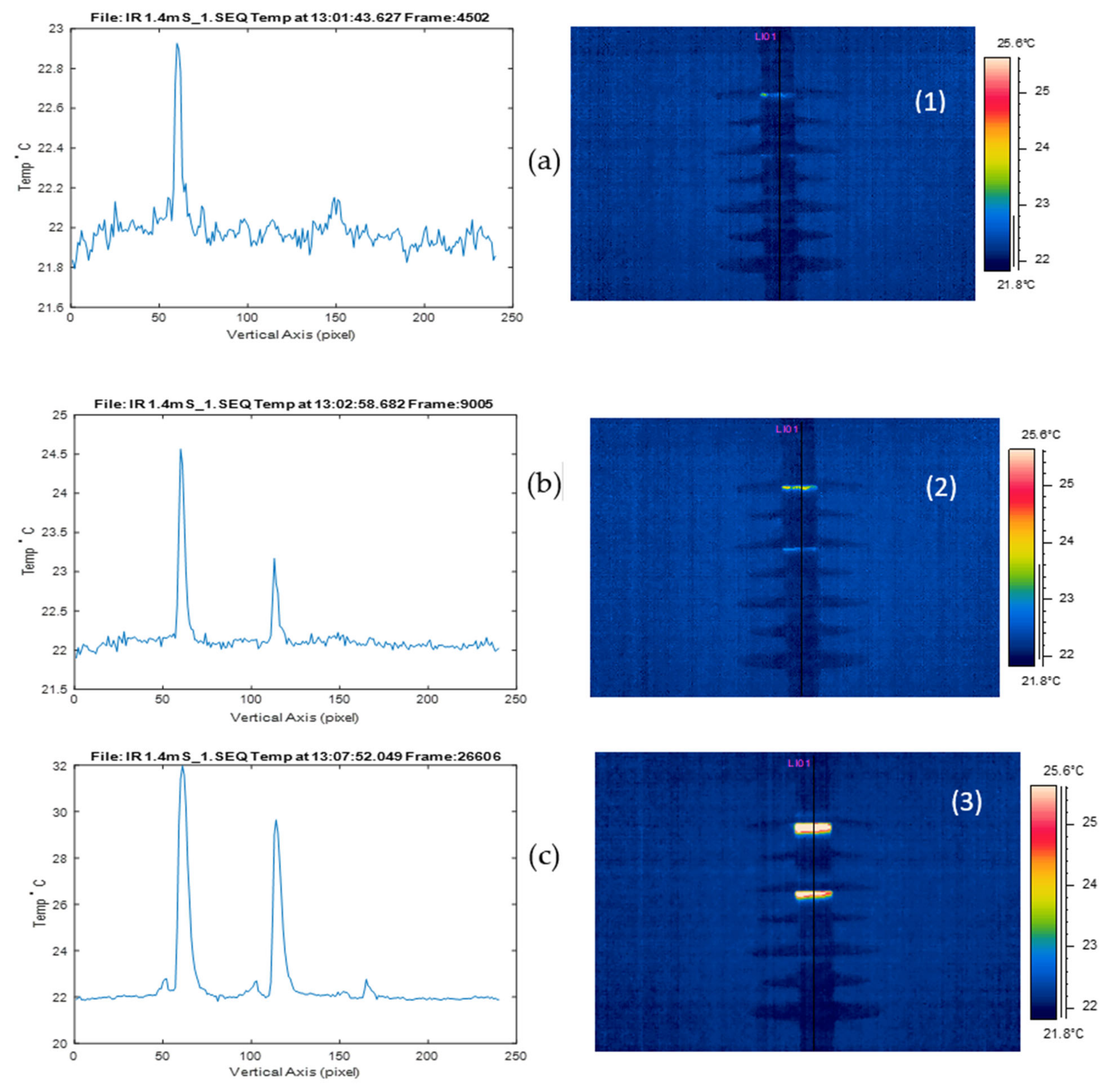 Energies 14 02914 g007 Energies 14 02914 g007