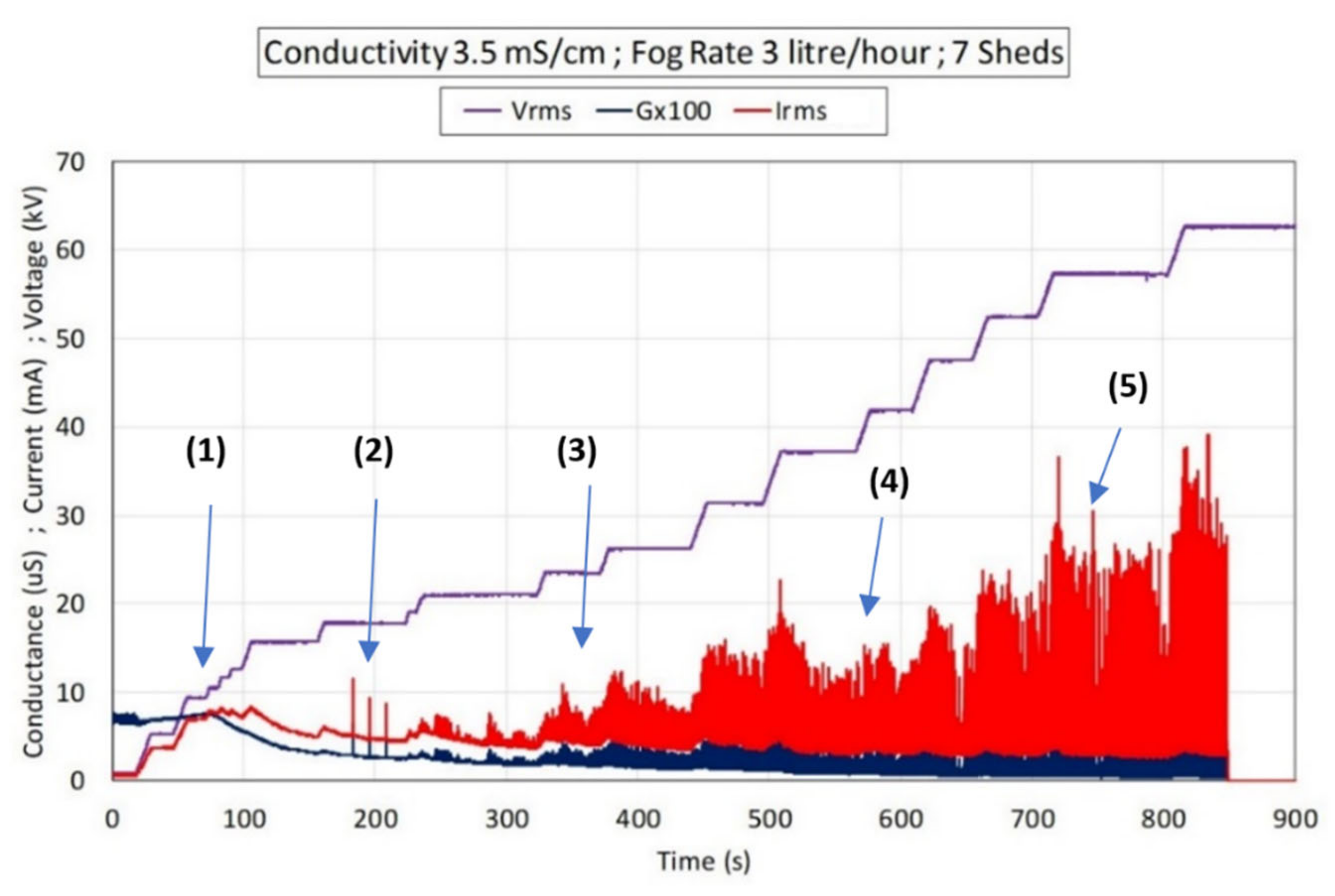 Energies 14 02914 g009 Energies 14 02914 g009