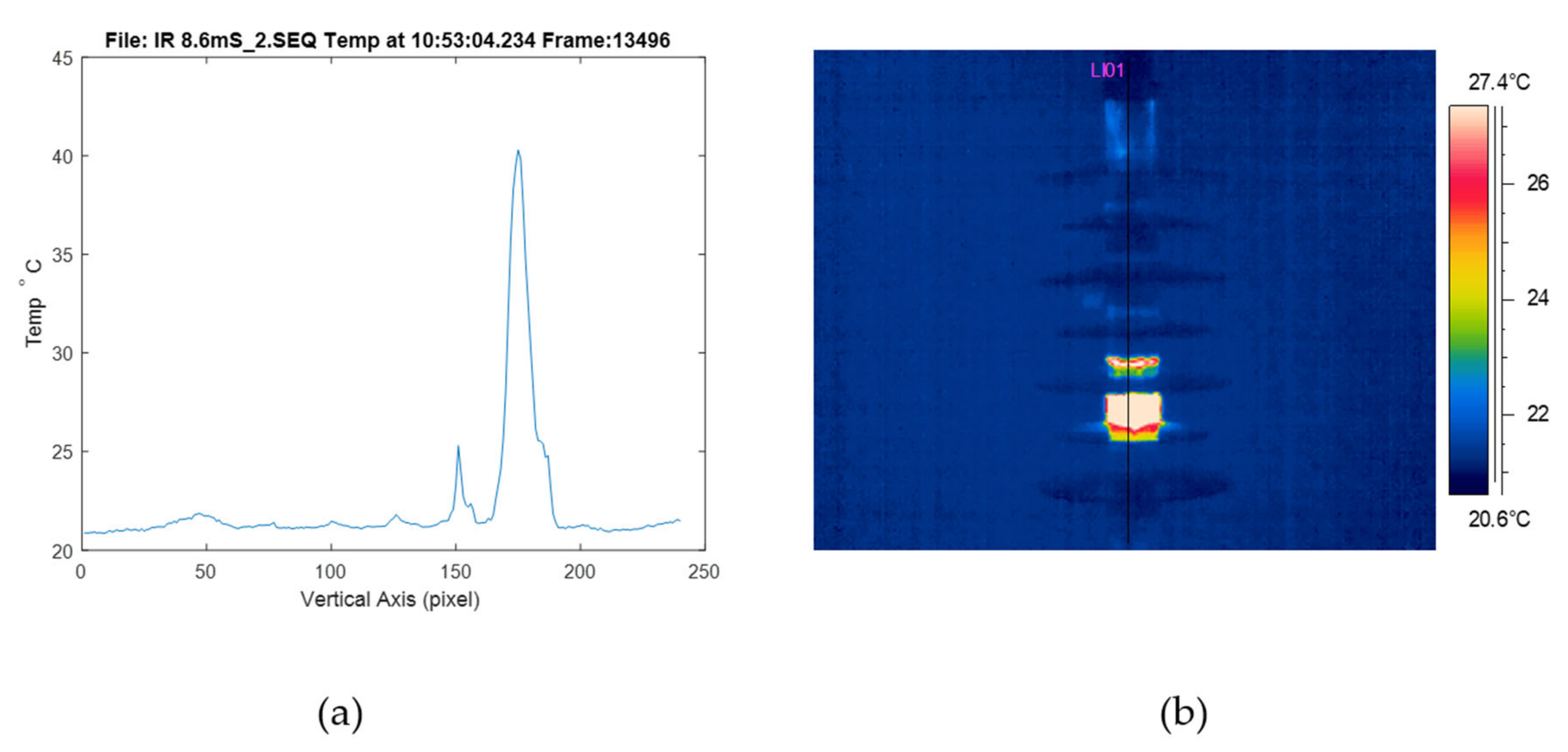 Energies 14 02914 g014 Energies 14 02914 g014