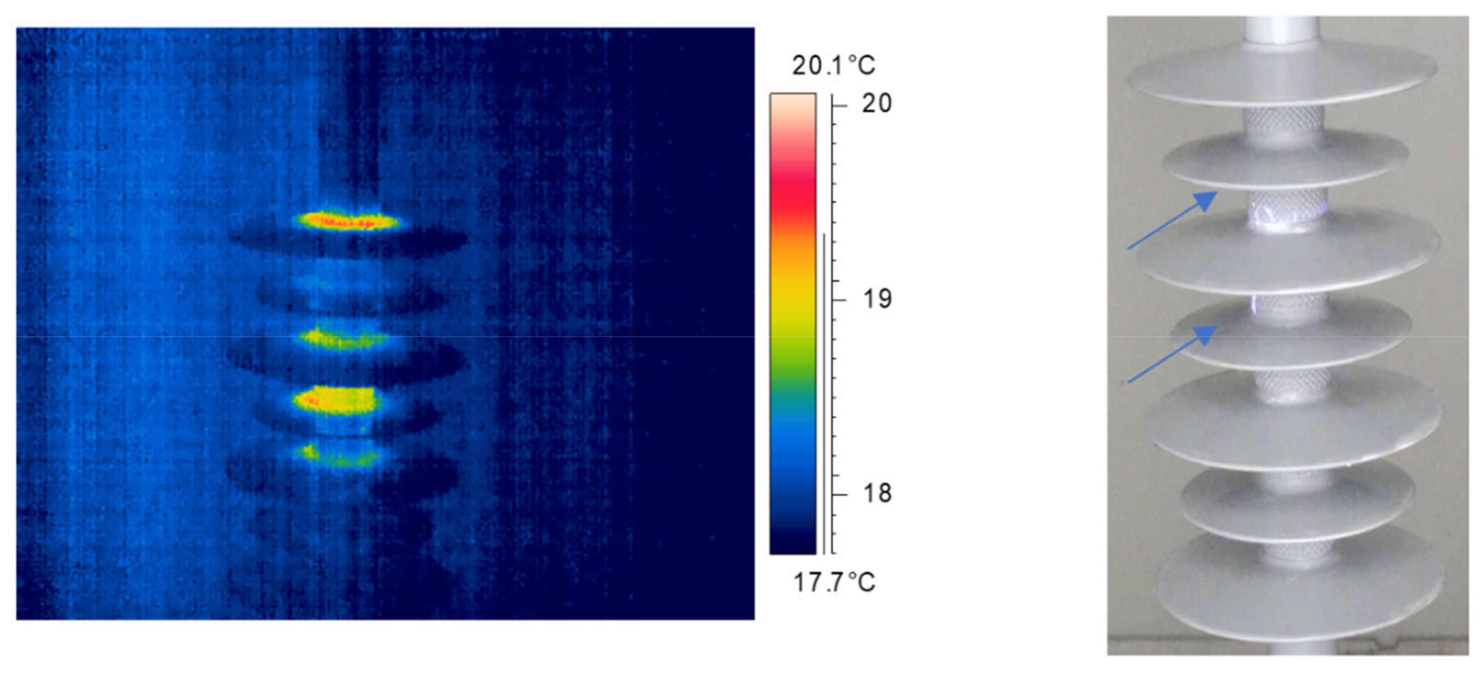Energies 14 02914 g018 Energies 14 02914 g018
