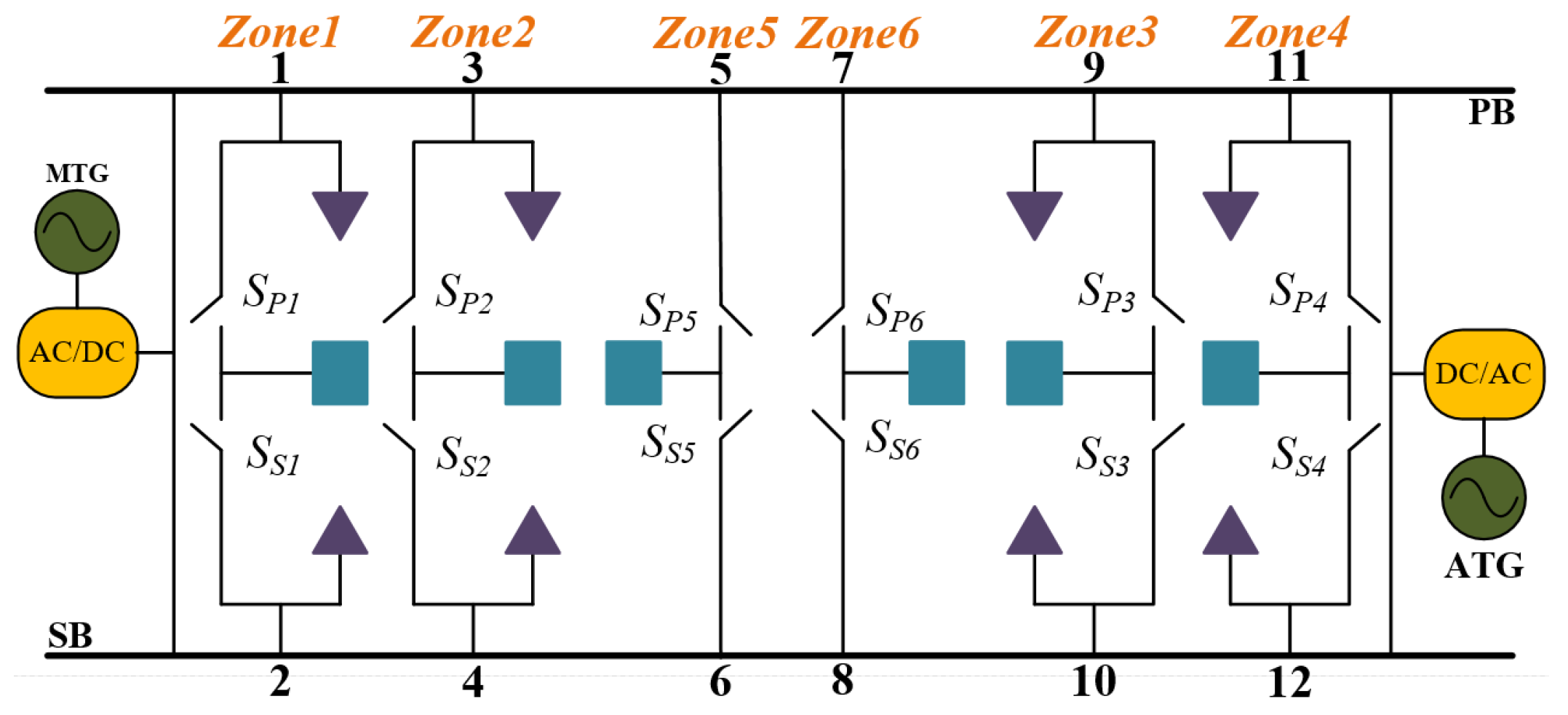 Energies 14 02915 g004 Energies 14 02915 g004