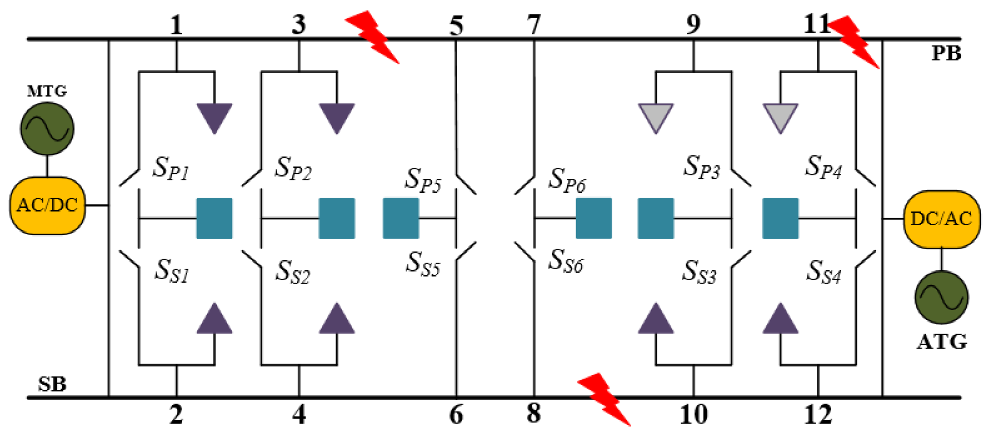 Energies 14 02915 g005 Energies 14 02915 g005
