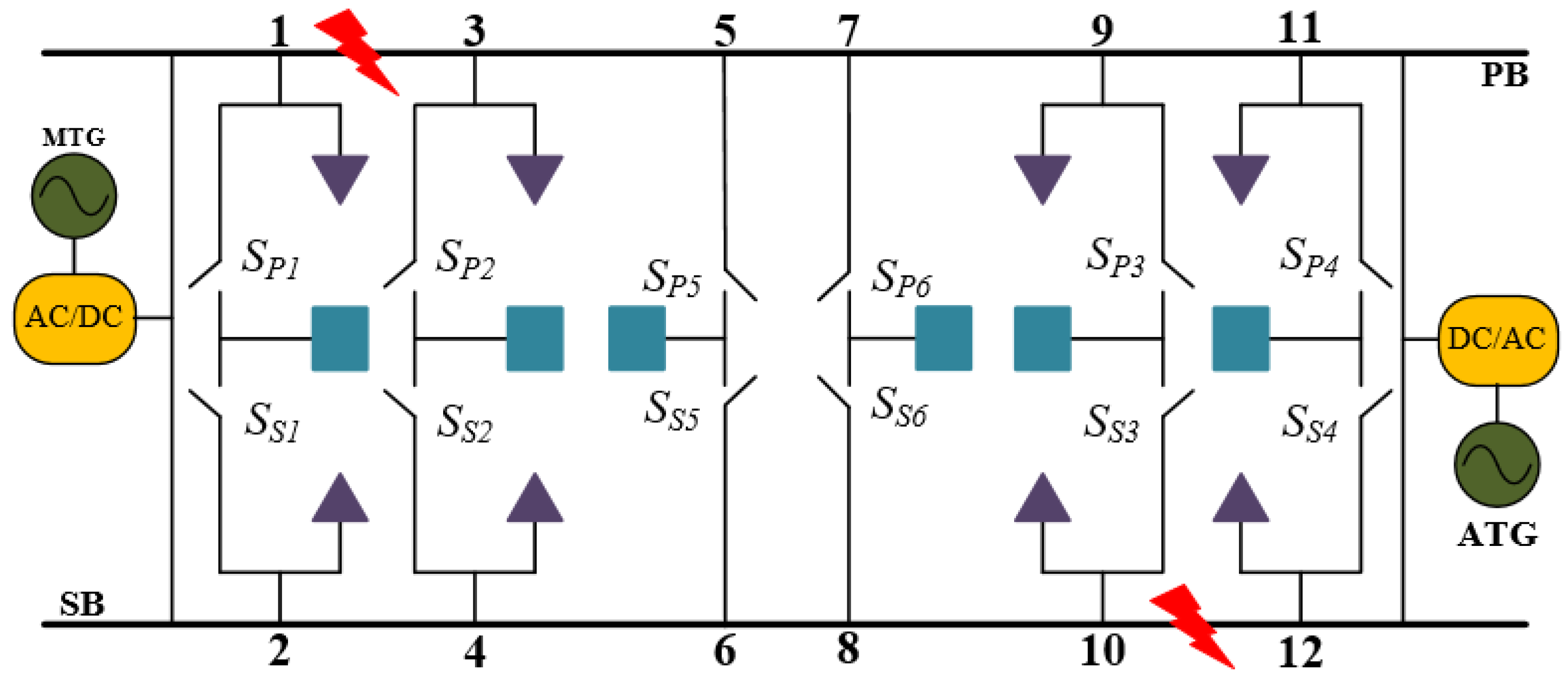 Energies 14 02915 g007 Energies 14 02915 g007