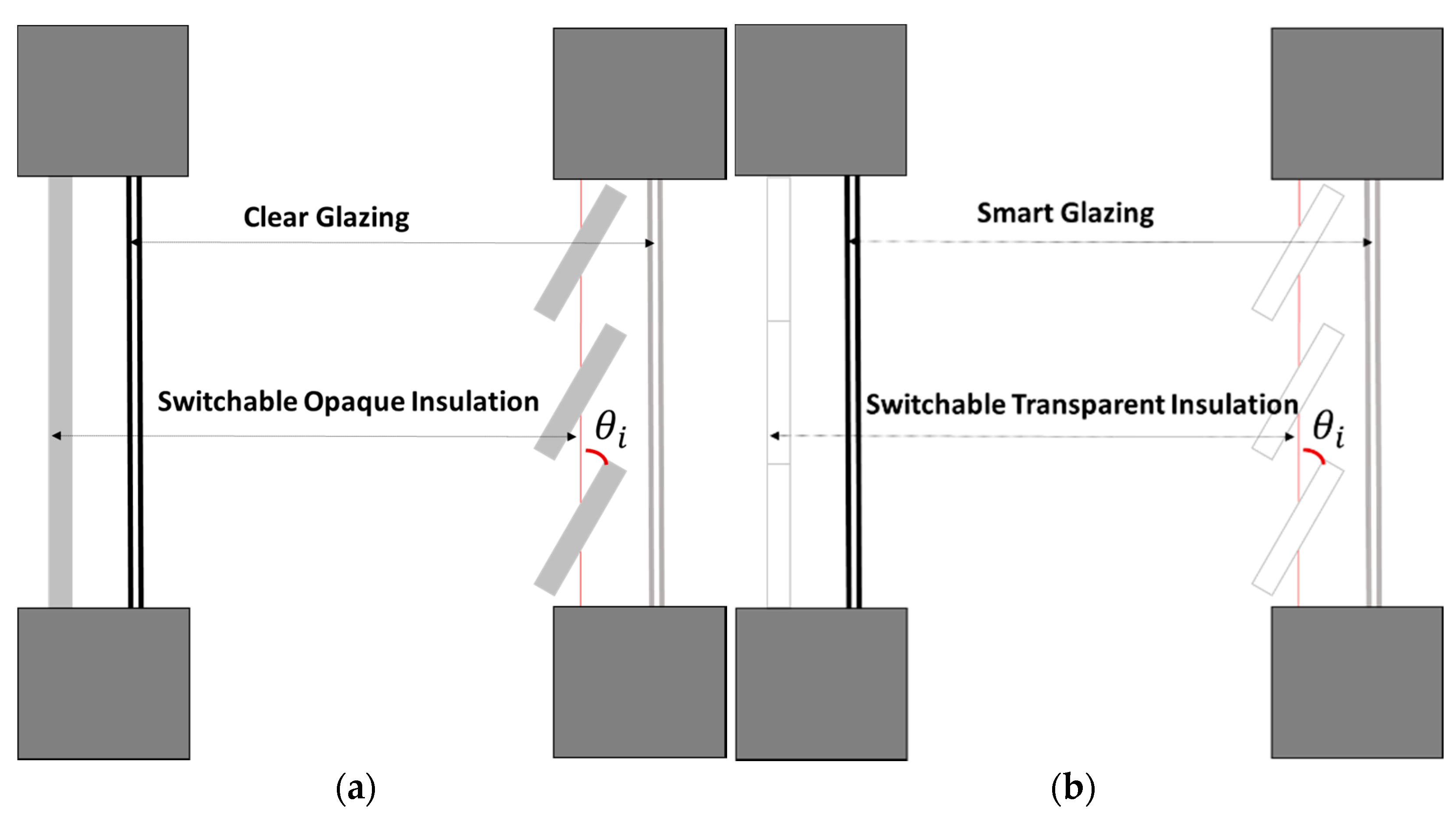 Energies 14 02917 g001 Energies 14 02917 g001