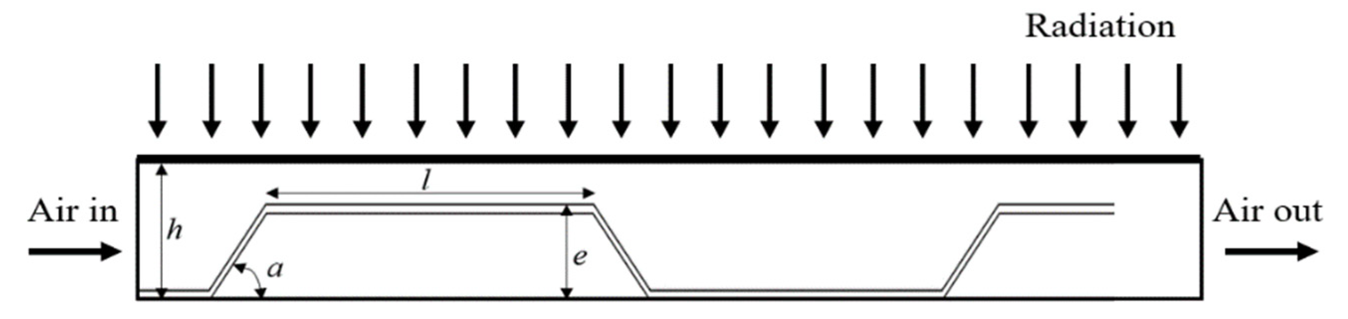 Energies 14 02919 g002 Energies 14 02919 g002
