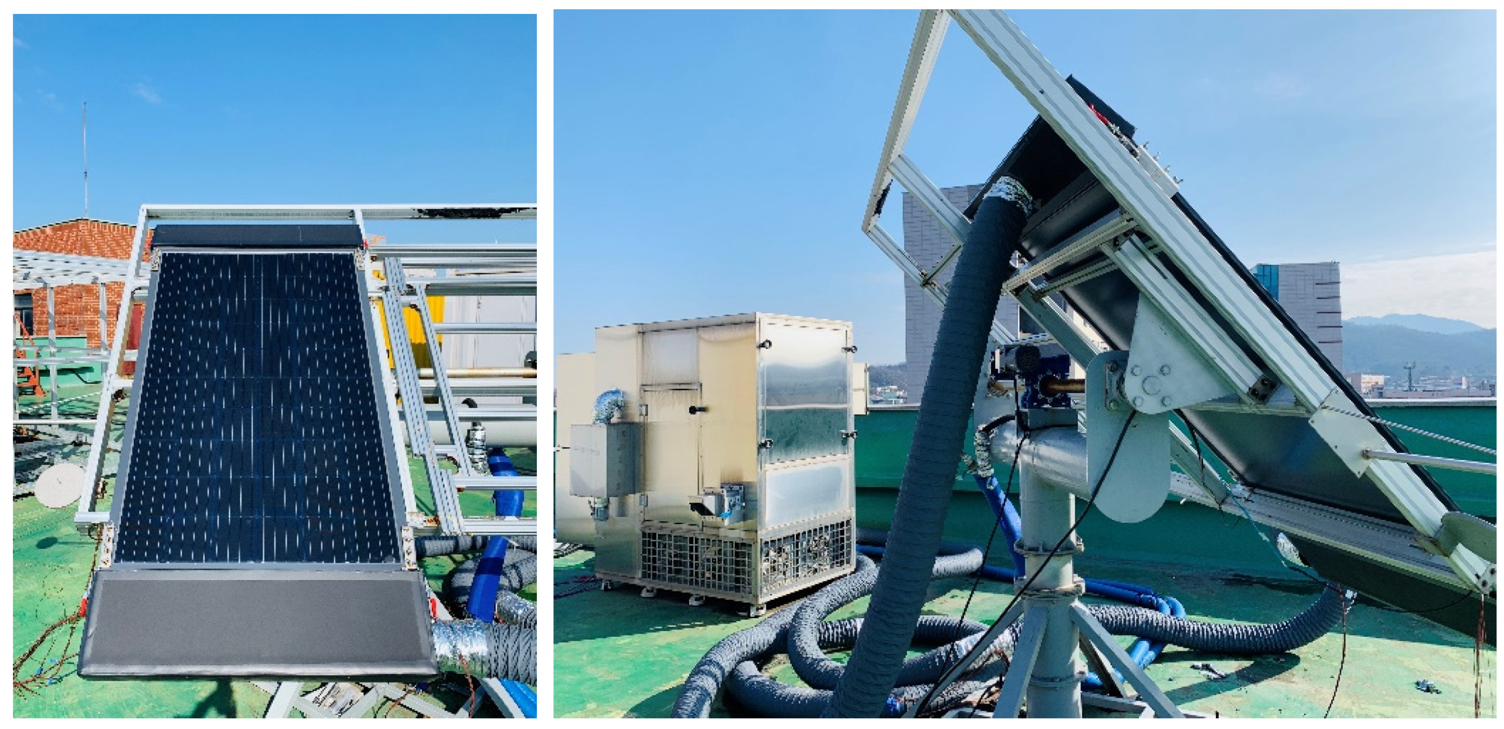 Energies 14 02919 g003 Energies 14 02919 g003