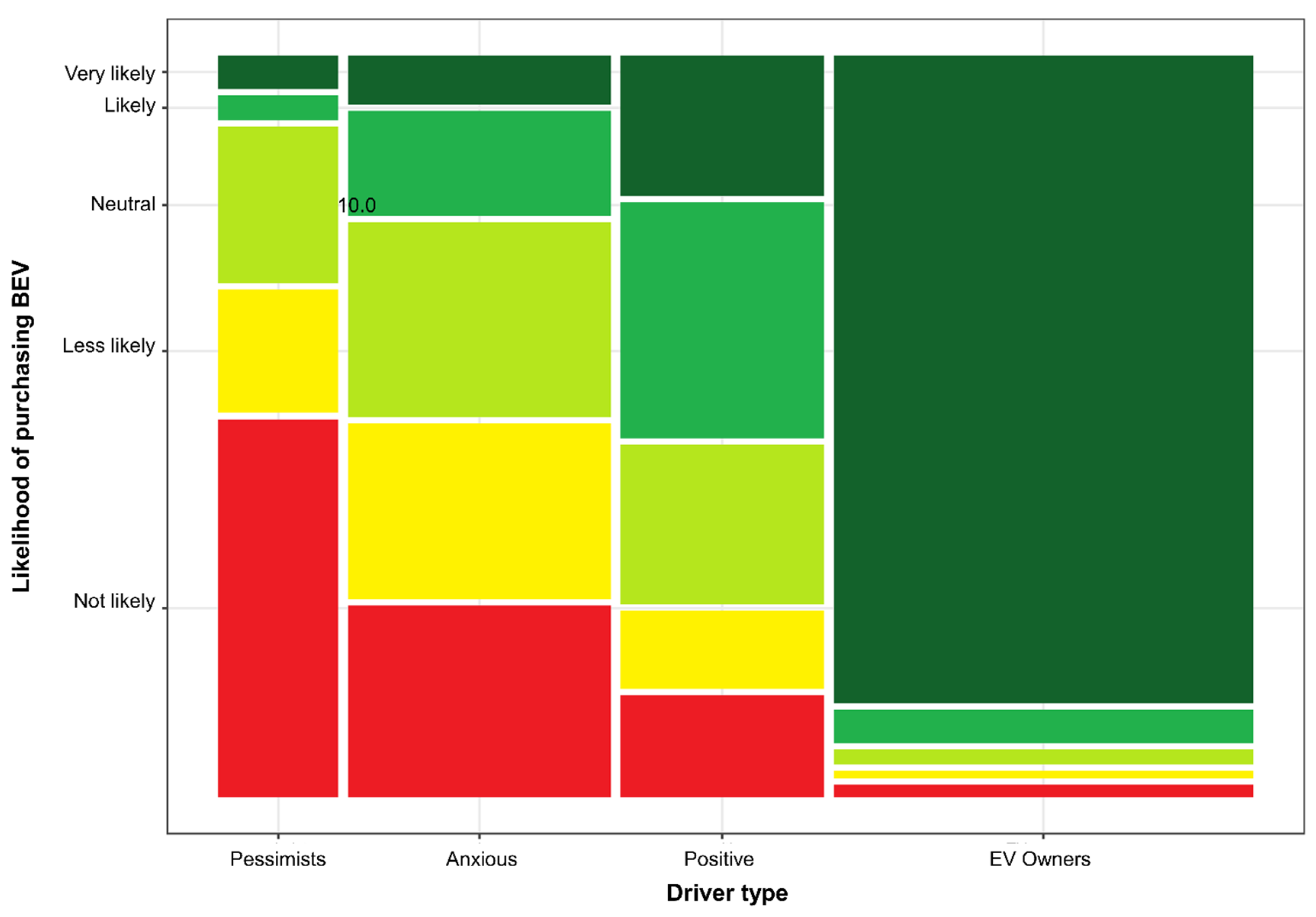 Energies 14 02920 g002 Energies 14 02920 g002
