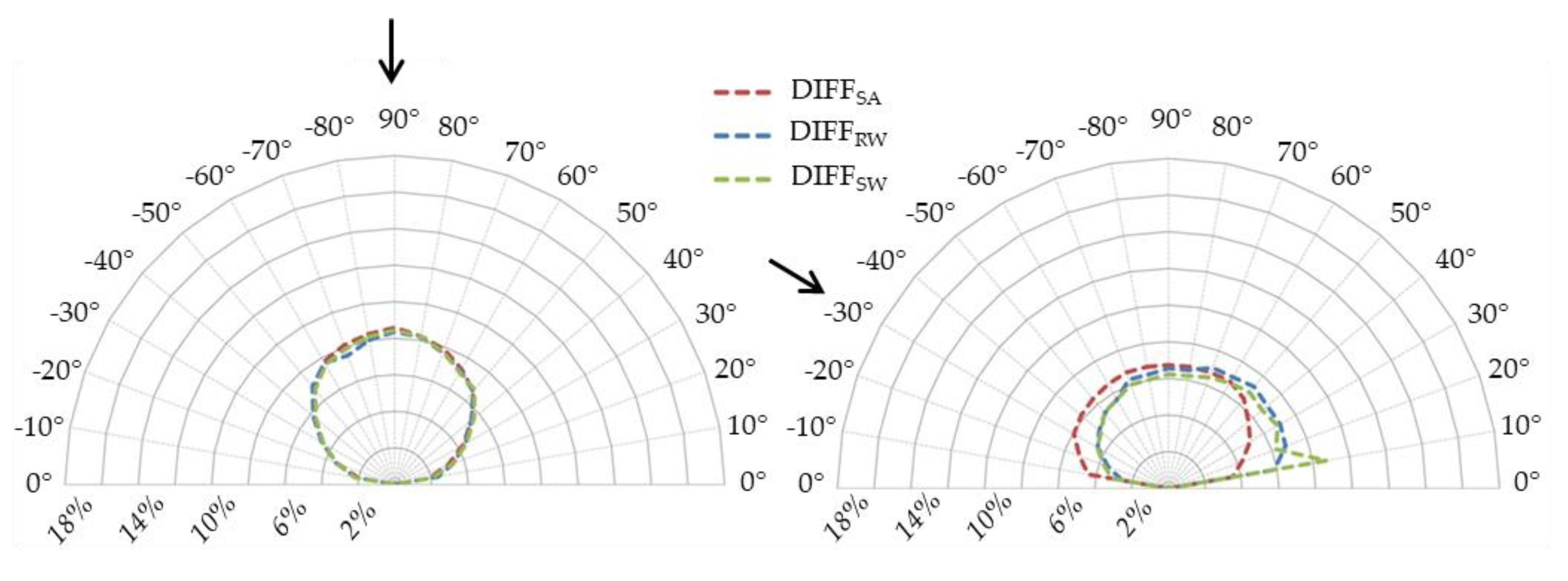 Energies 14 02921 g005