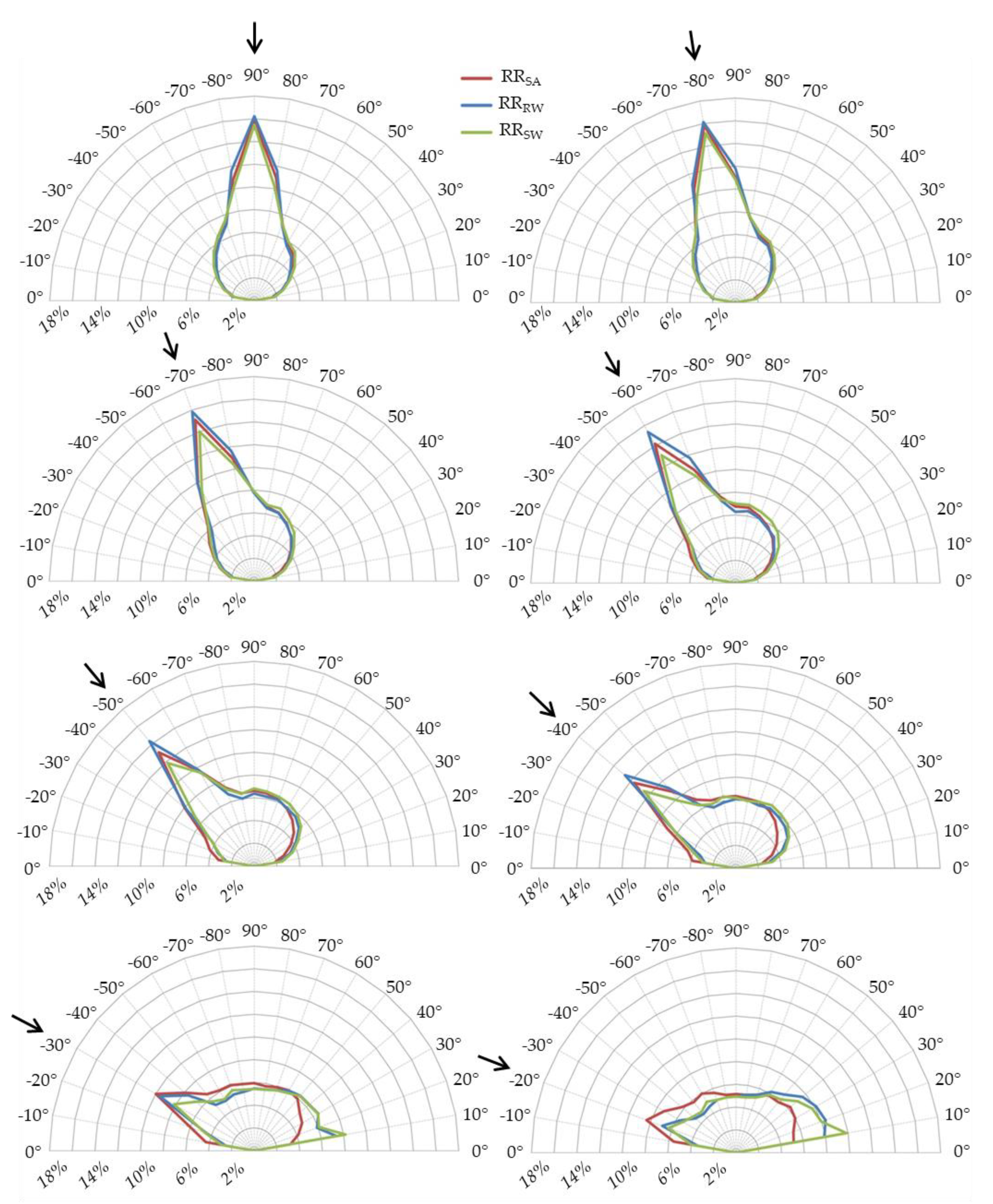 Energies 14 02921 g006