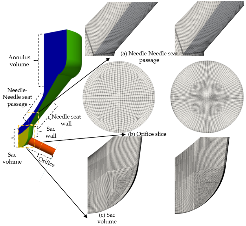 Energies 14 02923 g001 Energies 14 02923 g001