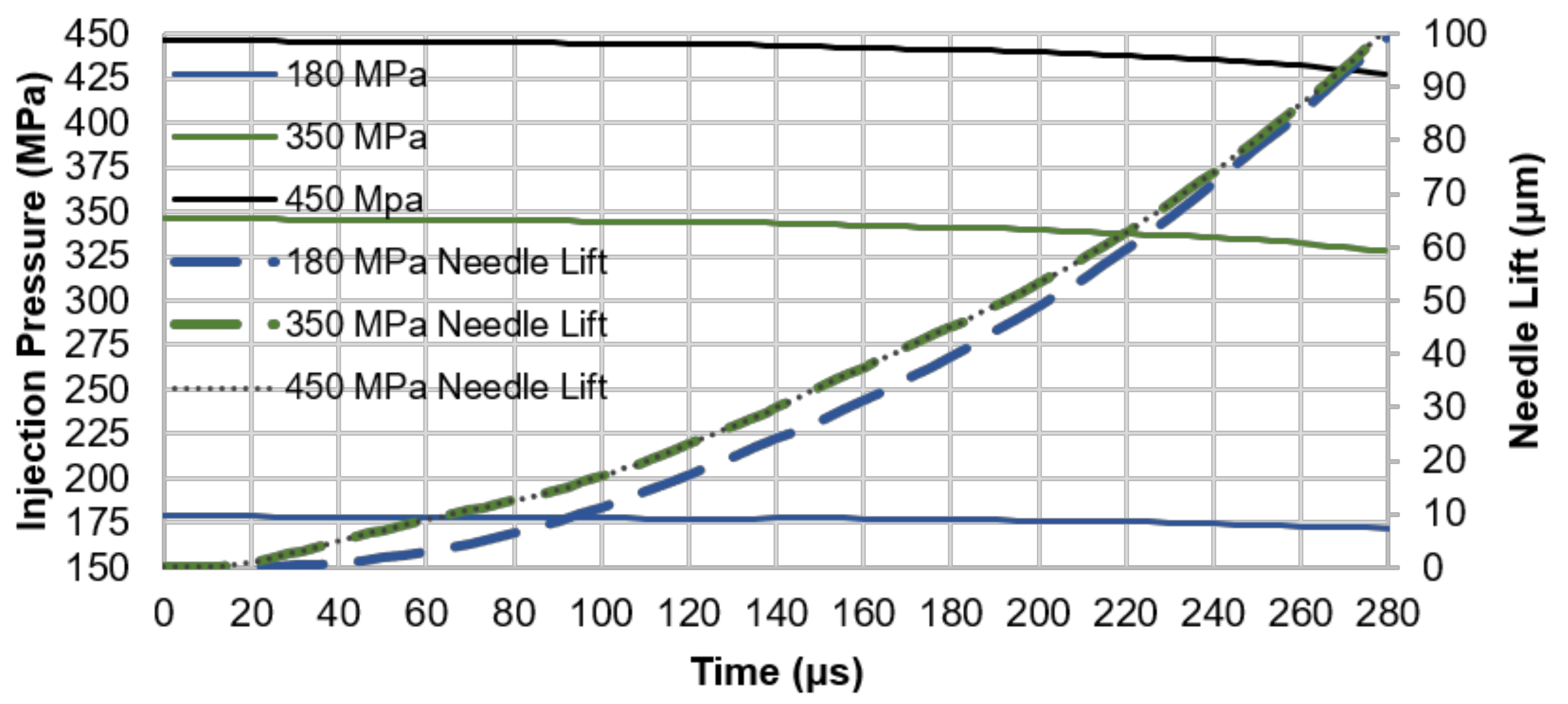 Energies 14 02923 g002 Energies 14 02923 g002