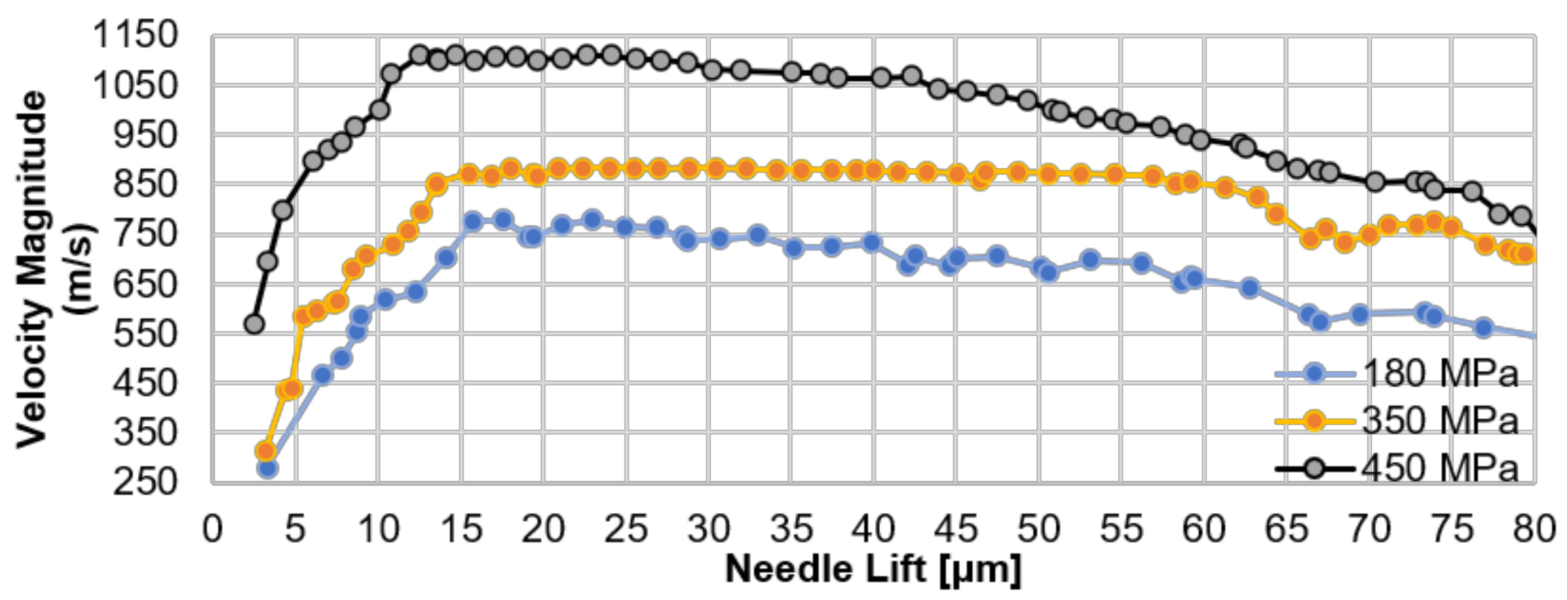 Energies 14 02923 g004 Energies 14 02923 g004