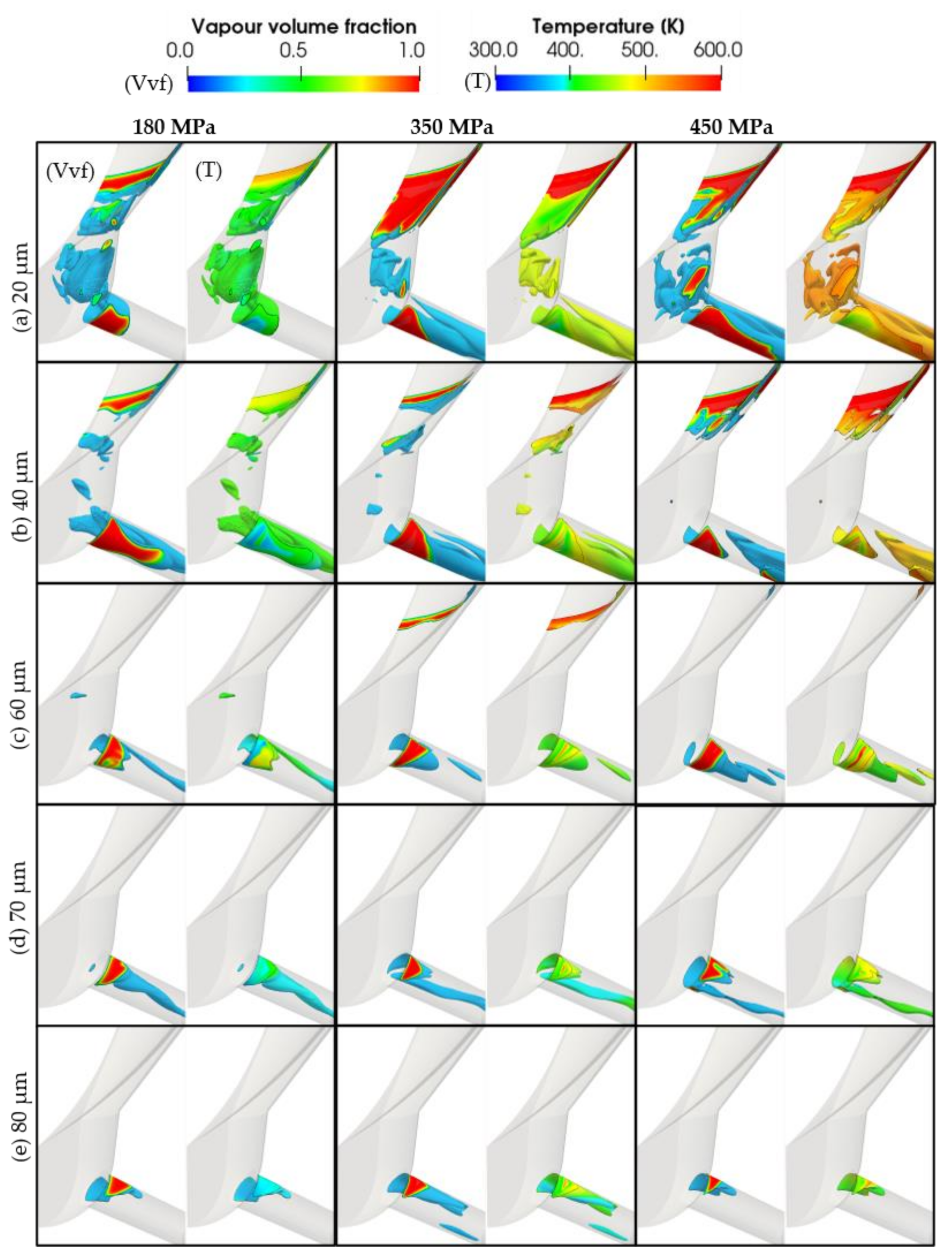 Energies 14 02923 g007 Energies 14 02923 g007